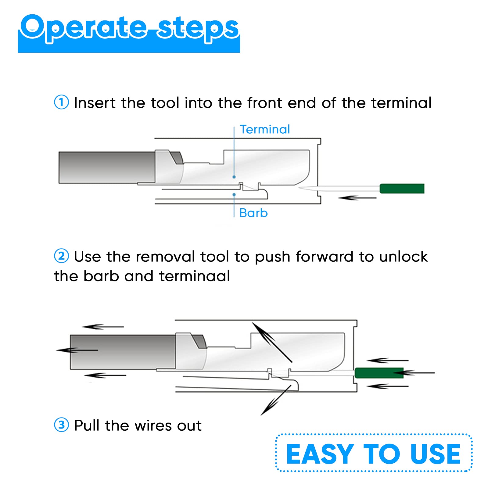172 Pcs Terminal Removal Tool Kit - Depinning Tool & Electrical Connector Pin Extractor Set for Automotive, Car & Household Devices | Perfect for Wiring Repairs, DIY Projects & Electrical Maintenance