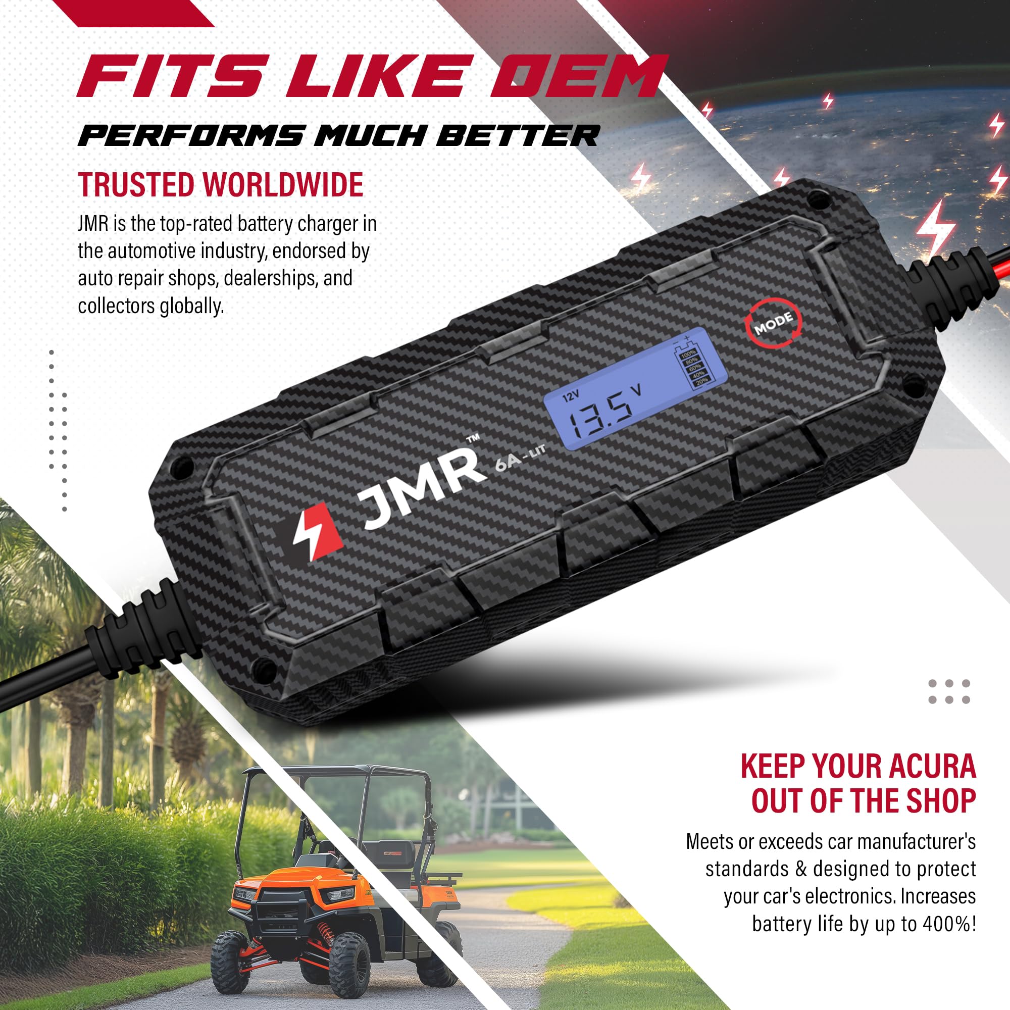 JMR Battery Charger for Acura NSX, RLX, MDX, TLX, RDX, ILX, Integra, CSX, RL, TL, TSX, ZDX - 12V Smart Trickle Charger & Battery Maintainer with Lithium Mode - Perfect for Winter Storage & Long-Term Vehicle Maintenance