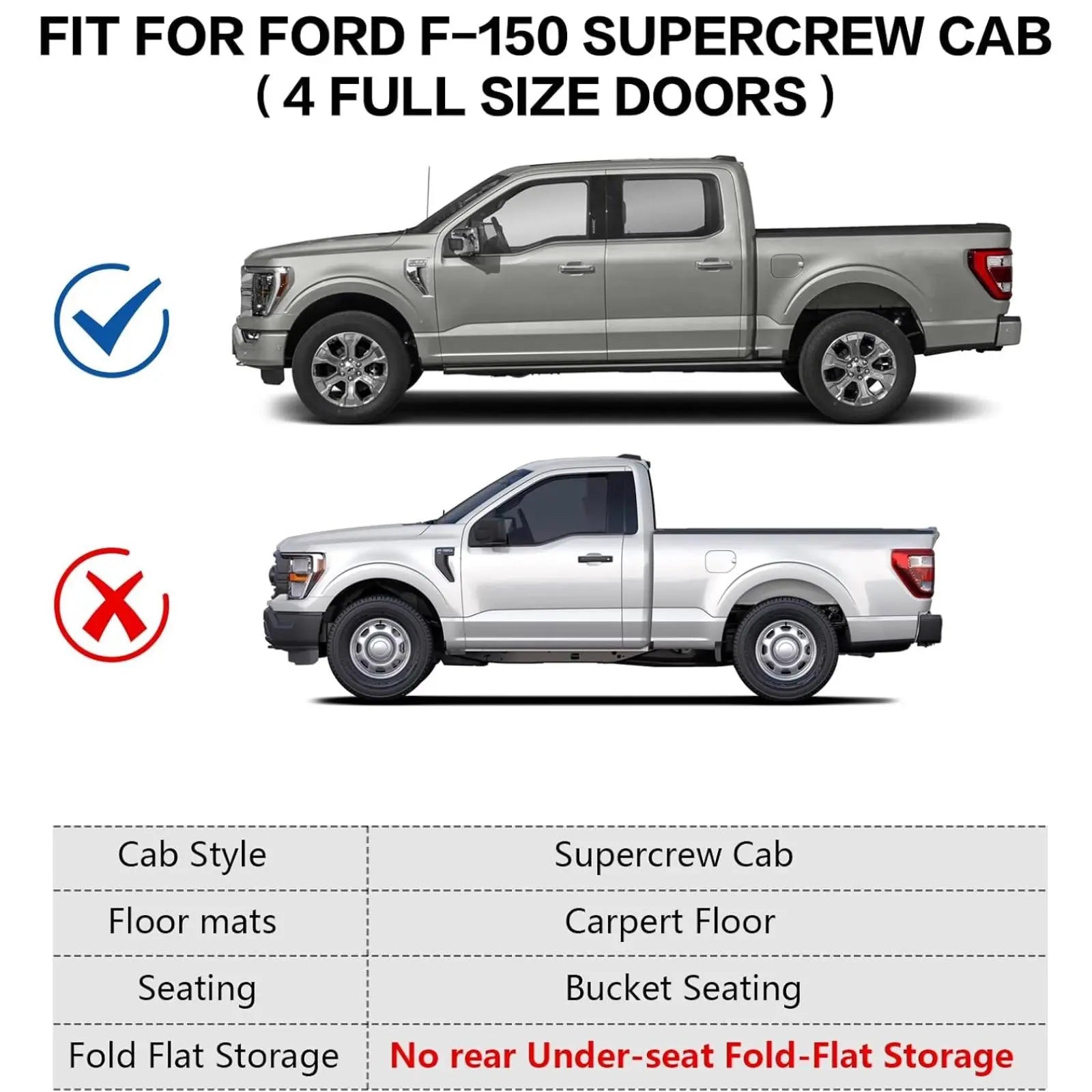 WEIZE All-Weather TPE Floor Mats for Ford F-150 & F-150 Lightning SuperCrew Cab 2015-2024 - 1st & 2nd Row Seat Liners, Black | Heavy Duty Protection for Mud, Snow & Spills | Perfect for Off-Roading, Work Trucks & Family Adventures