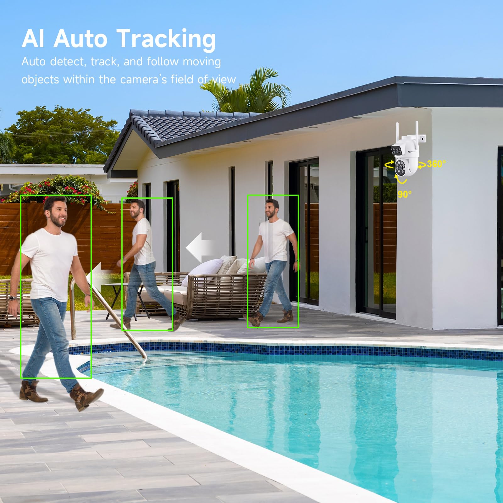 Dual Lens WiFi Security Camera with AI Tracking - WiFi 6 Outdoor PTZ Camera, 360° Panoramic View, 5GHz/2.4GHz Dual Band, Easy Bluetooth Setup, Plug-in Power - Ideal for Home Security, Baby Monitoring & Business Surveillance