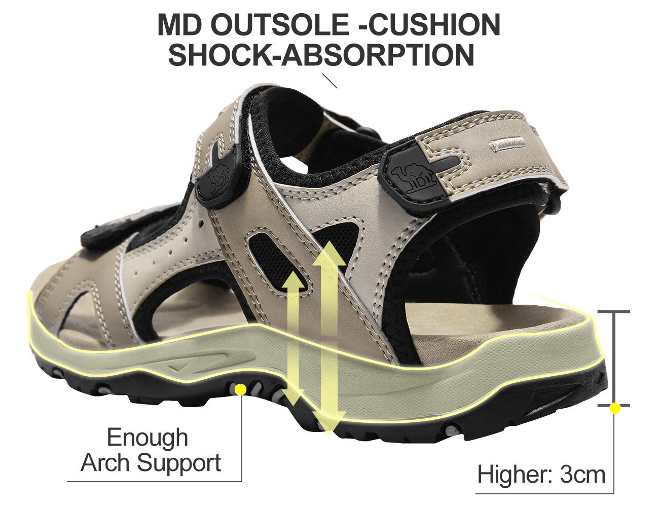 CAMEL CROWN Women's Hiking Sandals - Waterproof Sport Sandals with Arch Support for Walking, Beach & Outdoor Activities | Comfortable & Durable for Travel, Camping & Summer Adventures