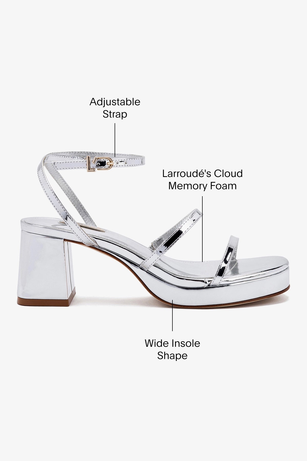 Gio Silver Mirror Sandals for Women - Stylish Comfortable Summer Beach Sandals for Casual Outings and Vacation Wear