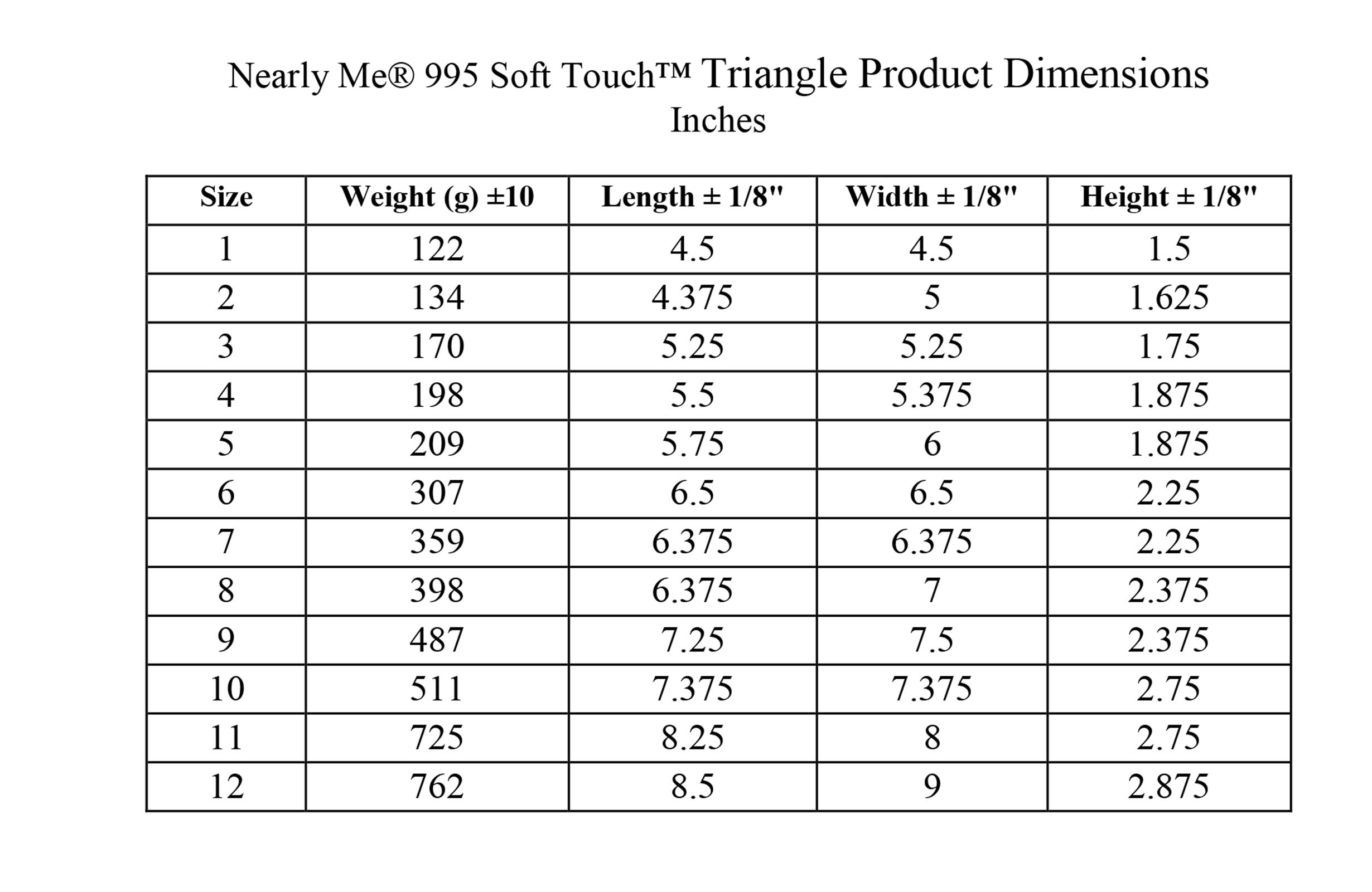 Nearly Me #995 Ultra Lightweight Semi-Full Triangle Silicone Mastectomy Breast Form - Comfortable Prosthesis for Post-Surgery Recovery & Daily Wear - Perfect for Yoga, Swimming & Active Lifestyles