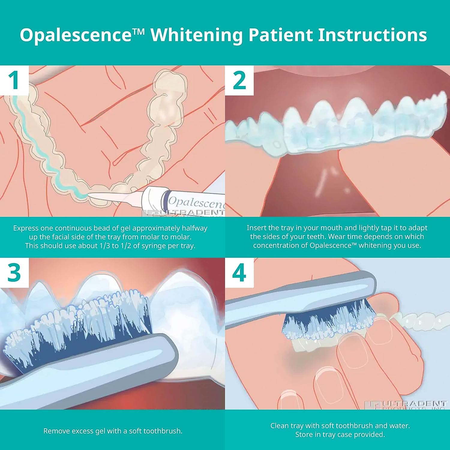 Opalescence 15% Teeth Whitening Gel Syringes Refill Kit - Low Sensitivity (4 Packs / 8 Syringes) - Carbamide Peroxide Whitening Gel - Cool Mint Flavor - Made in USA by Ultradent - Professional Dental Whitening for Home Use - Brighten Smile for Weddings, Photos & Special Events