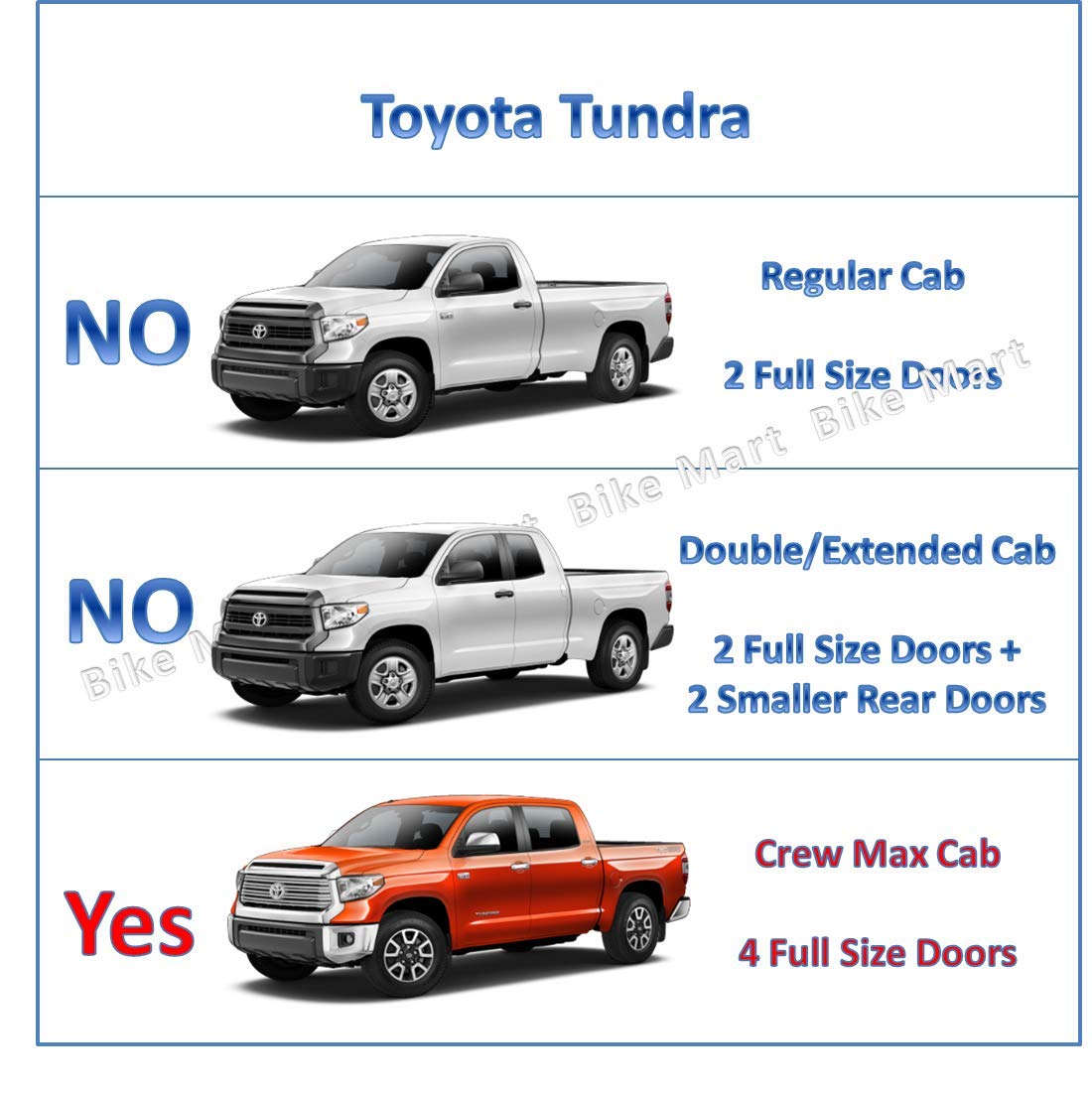 2007-2021 Toyota Tundra CrewMax Cab Side Step Replacement - Ajaa Triangle Style Running Boards for Off-Road & Daily Driving