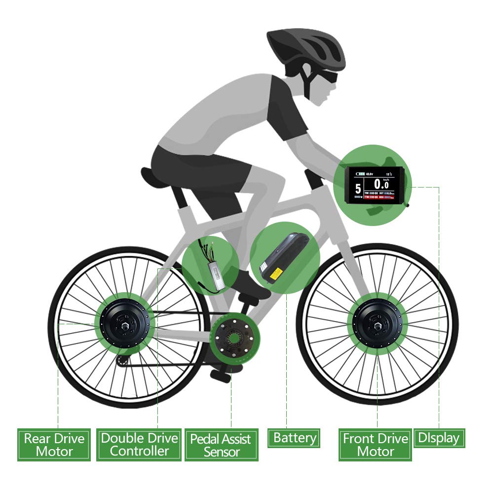 High-Performance 17A Dual-Drive Electric Bike Controller - Efficient E-Bicycle Motor Speed Controller for DIY Bike Upgrades & Commuting