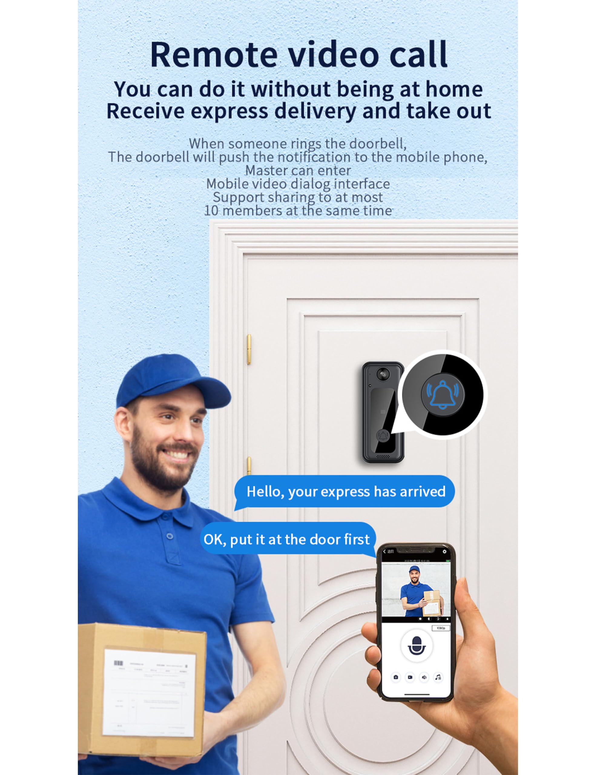 2024 New M3 Smart Wireless Doorbell with AI Recognition Alerts, Real-Time HD Video Monitoring, Battery-Powered Home Security Camera for Front Door - Perfect for Apartments & Smart Homes