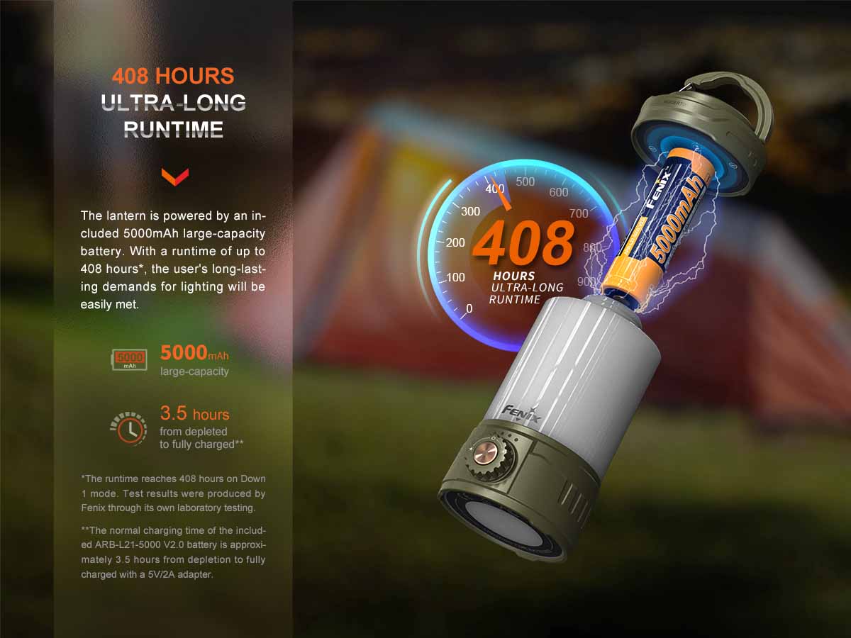 Fenix CL26R PRO Rechargeable Camping Lantern - 400 Lumens, USB-C, IP66 Waterproof, Perfect for Outdoor Adventures, Hiking, Emergency & Power Outages
