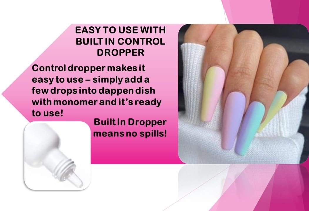 SHEBA NAILS Odor Out Monomer Drops Acrylic Liquid Neutralizer - 1 oz Watermelon Scent for Reducing Monomer Smell in Nail Extensions | DIY Manicure & Professional Nail Salon Use | Perfect for Home Nail Art and Acrylic Application