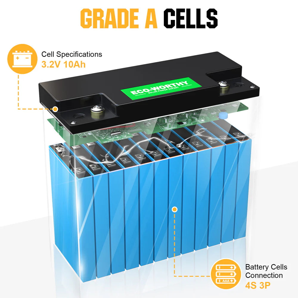 ECO WORTHY 12V 10Ah 30Ah LiFePO4 Lithium Iron Phosphate Battery - Rechargeable Deep Cycle Battery for Solar Power, RV, Marine, and Off-Grid Applications