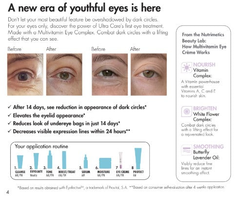 NEW Ultra Care Multivitamin Eye Cream - Anti-Aging & Dark Circle Treatment for Women & Men - Hydrating & Brightening Under Eye Care - Perfect for Night & Day Use