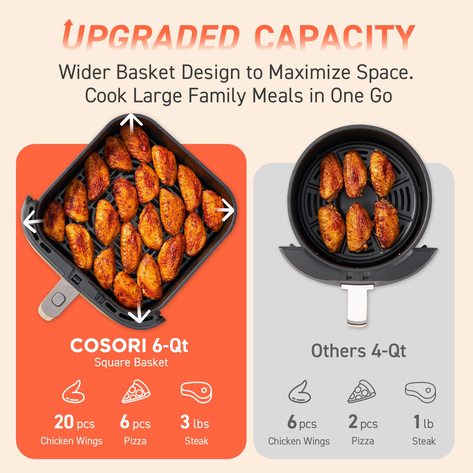 COSORI Air Fryer 6L TurboBlaze - 9-in-1 Compact Air Fryer with 5 Fan Speeds, 30°C-230°C Temperature Range, Oil-Free Cooking, Non-Stick & Dishwasher Safe Basket - Includes 110+ Recipes - Perfect for Healthy Meals, Quick Snacks & Family Dinners