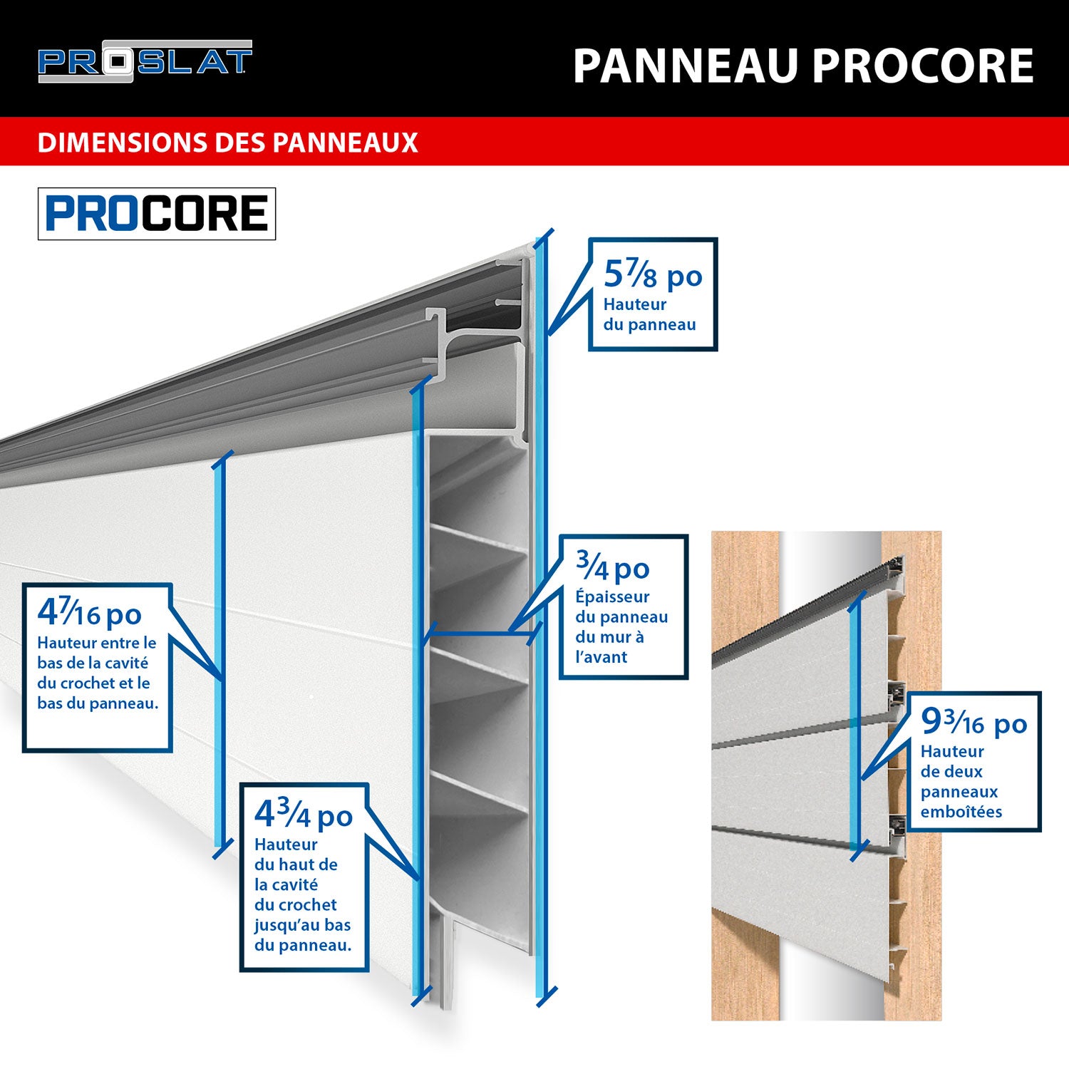 PROCORE Slatwall Basic Bundle - Retail Display Shelving System for Stores & Garages | Durable & Versatile Wall Organizer for Retail, Home, and Office Use