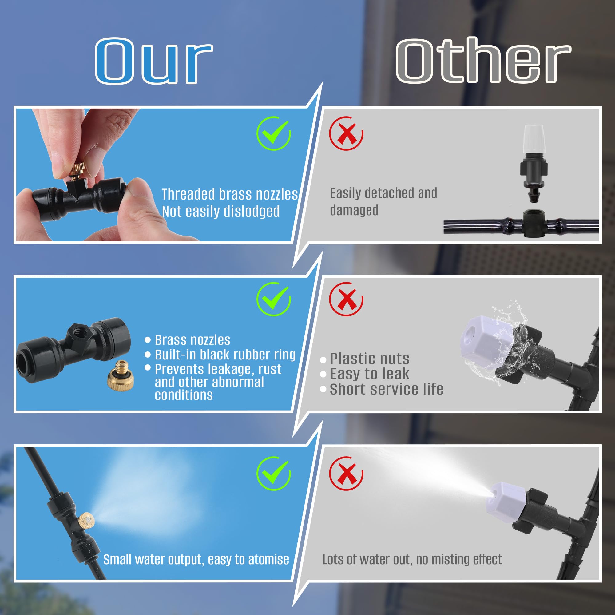 20 FT Outdoor Misting System with 6 Brass Nozzles & 3/4