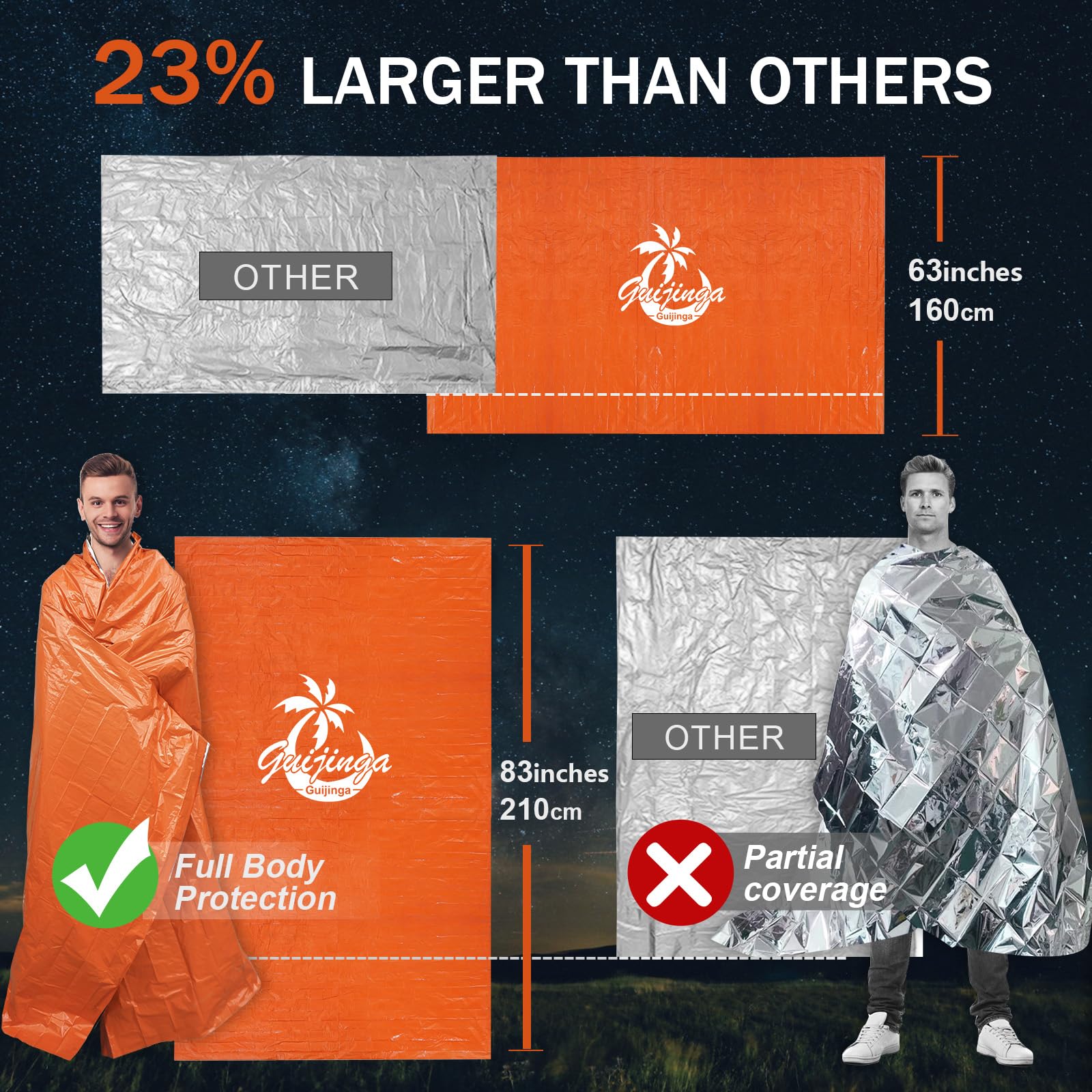 Guijinga Emergency Survival Blanket 2-Pack/4-Pack - Extra Large Thick Thermal Space Blanket for Car Emergency, Outdoor Camping, Hiking & First Aid - Weatherproof & Compact for Survival Kits & Disaster Preparedness