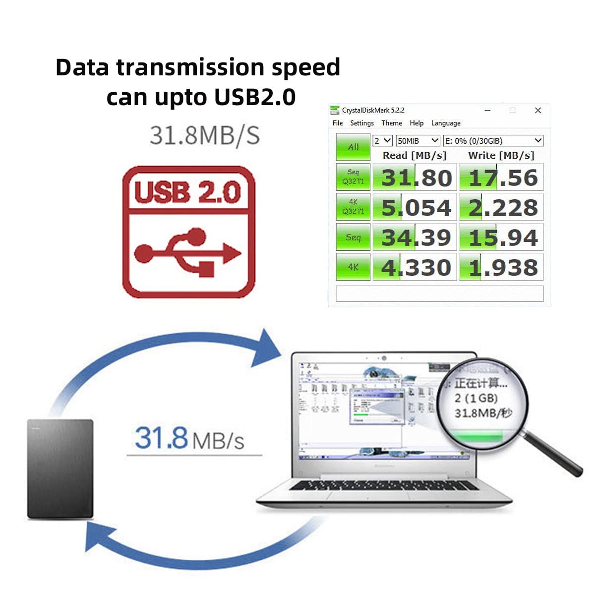 Dual USB 2.0 Male to Standard B Male Y Cable 80cm - High Speed Data Sync Cable for Printer, Scanner & External Hard Drive | Perfect for Office Setup, Home Printing & Data Backup Solutions