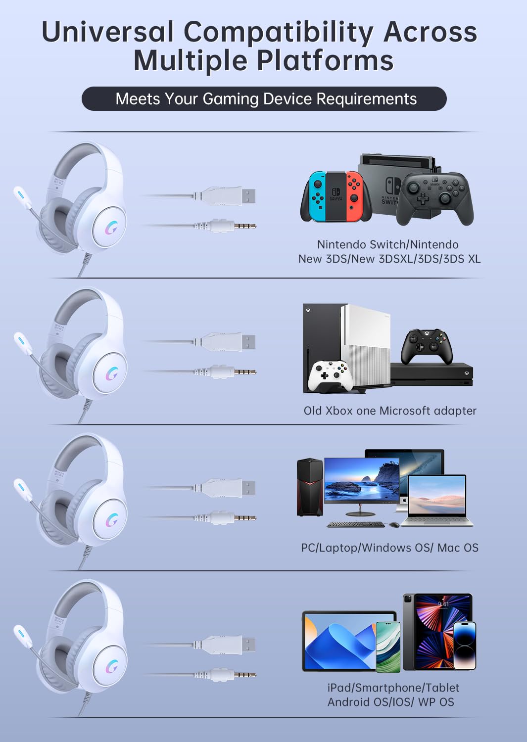 CM7002 RGB Gaming Headset with Noise Canceling Mic - 50MM Drivers, 3.5MM Jack for PS5, PS4, PC, Mac, Switch & Xbox Series - Light White | Perfect for FPS, Streaming & Competitive Gaming