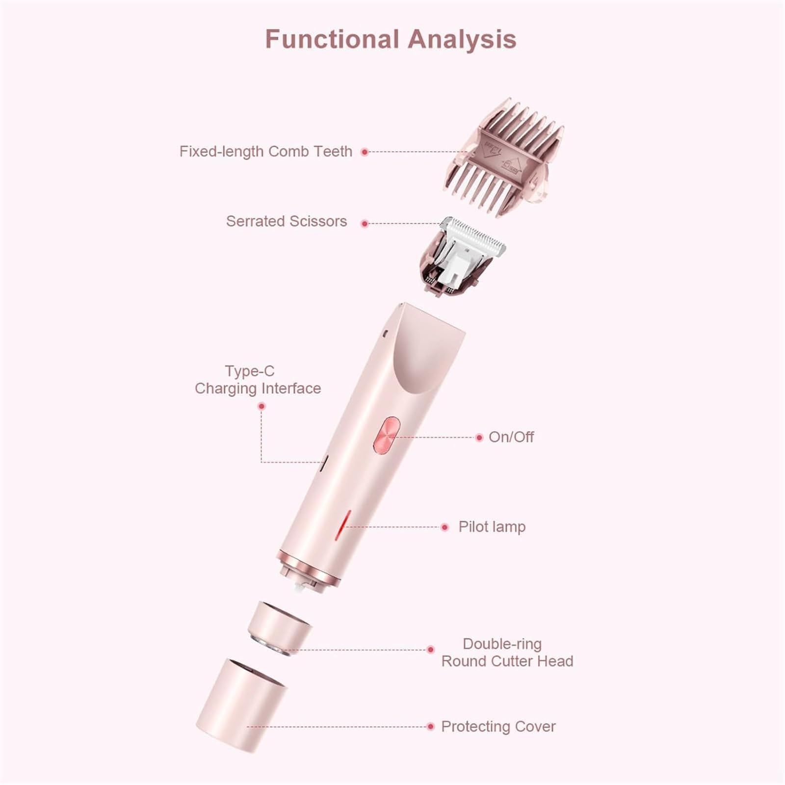Ezme Razor Trimmie 2.0 - Silora Pro Electric Shaver for Women, 2-in-1 Dual Head Hair Trimmer & Shaver - Perfect for Travel, Bikini Line & Sensitive Skin Grooming