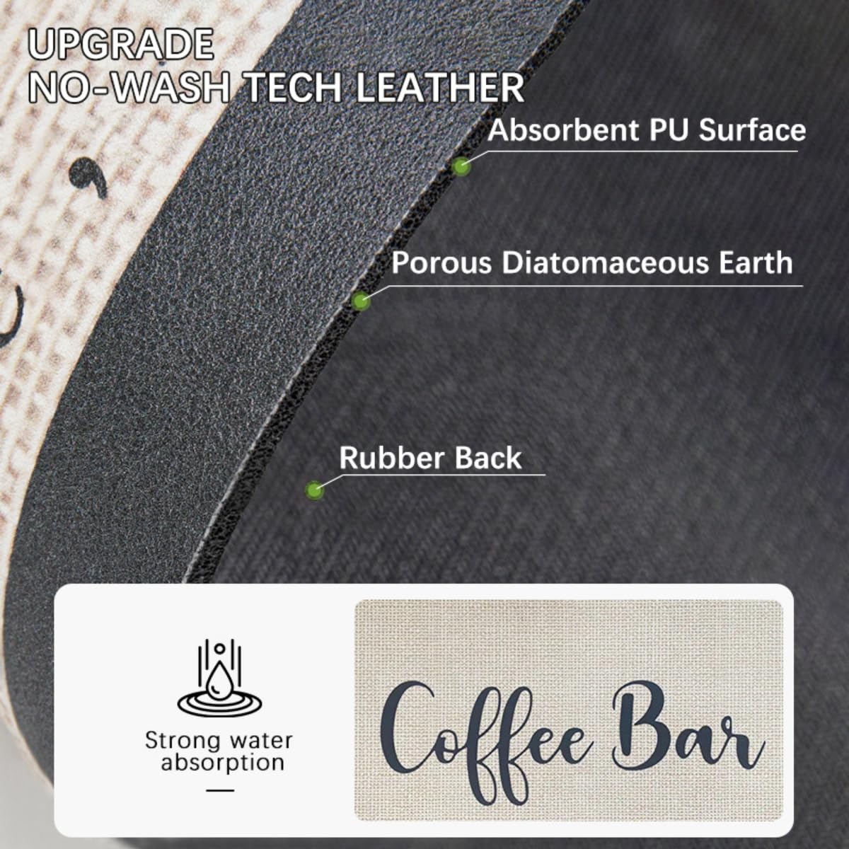 Super Absorbent Coffee Mat for Dishes & Pots - 15.7x11.8in - Kitchen Drying Solution