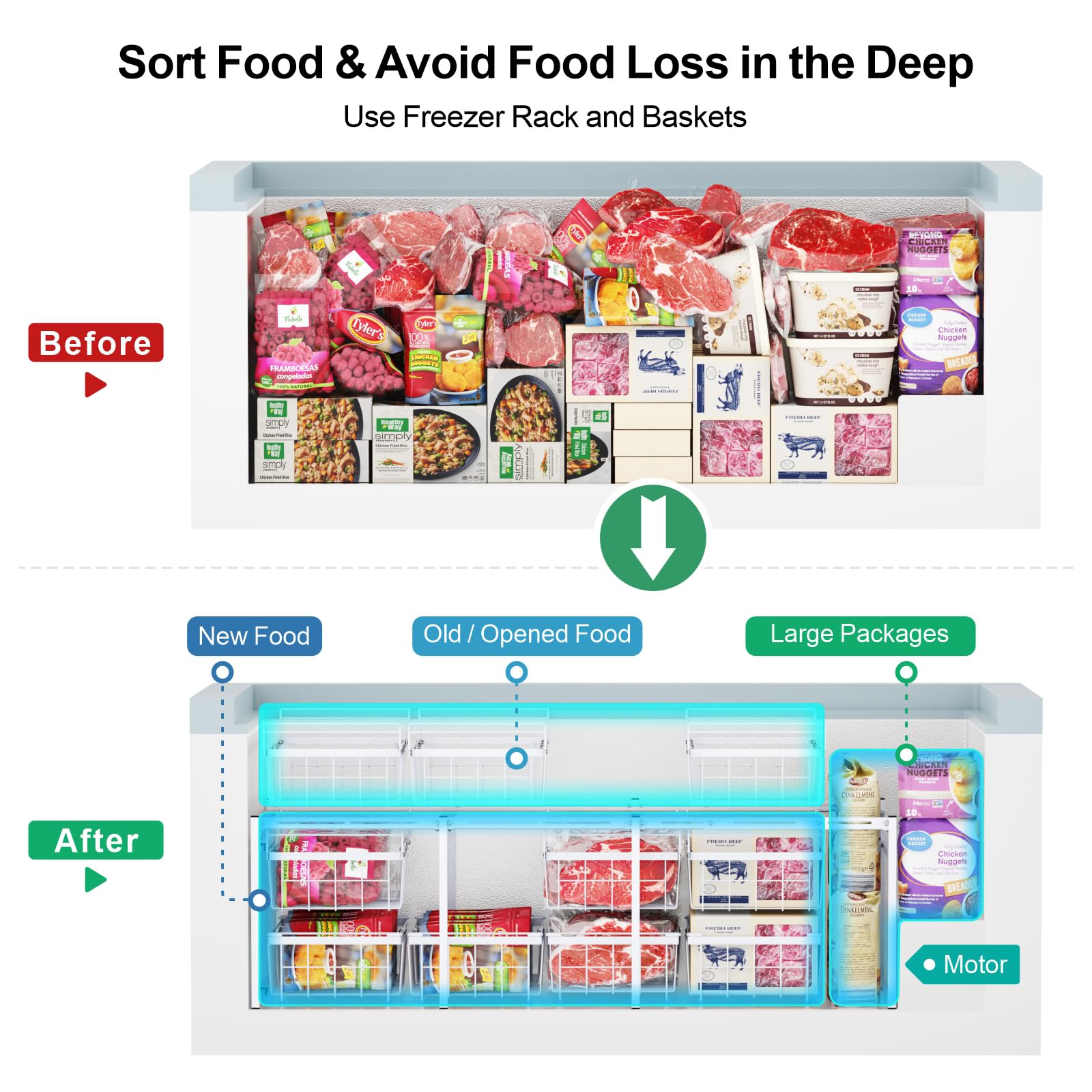 iSPECLE 25 Cu.Ft Large Chest Freezer with 7 Hanging Bins & 2-Tier Rack - Easy Slide Access for Home, Restaurant, or Commercial Use - Perfect for Bulk Food Storage, Meal Prep, and Business Needs