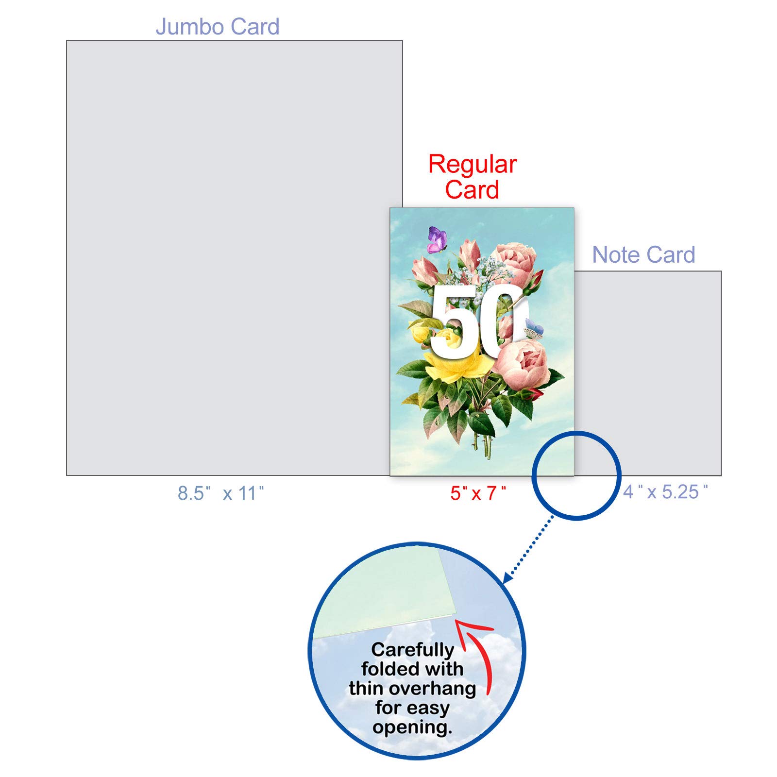 Funny 50th Birthday Card - Milestone 50th Birthday Notecard with Floating Numbers & Envelope - Perfect for Humorous 50-Year-Old Celebrations, Parties & Gifts | NobleWorks C9457CMBG