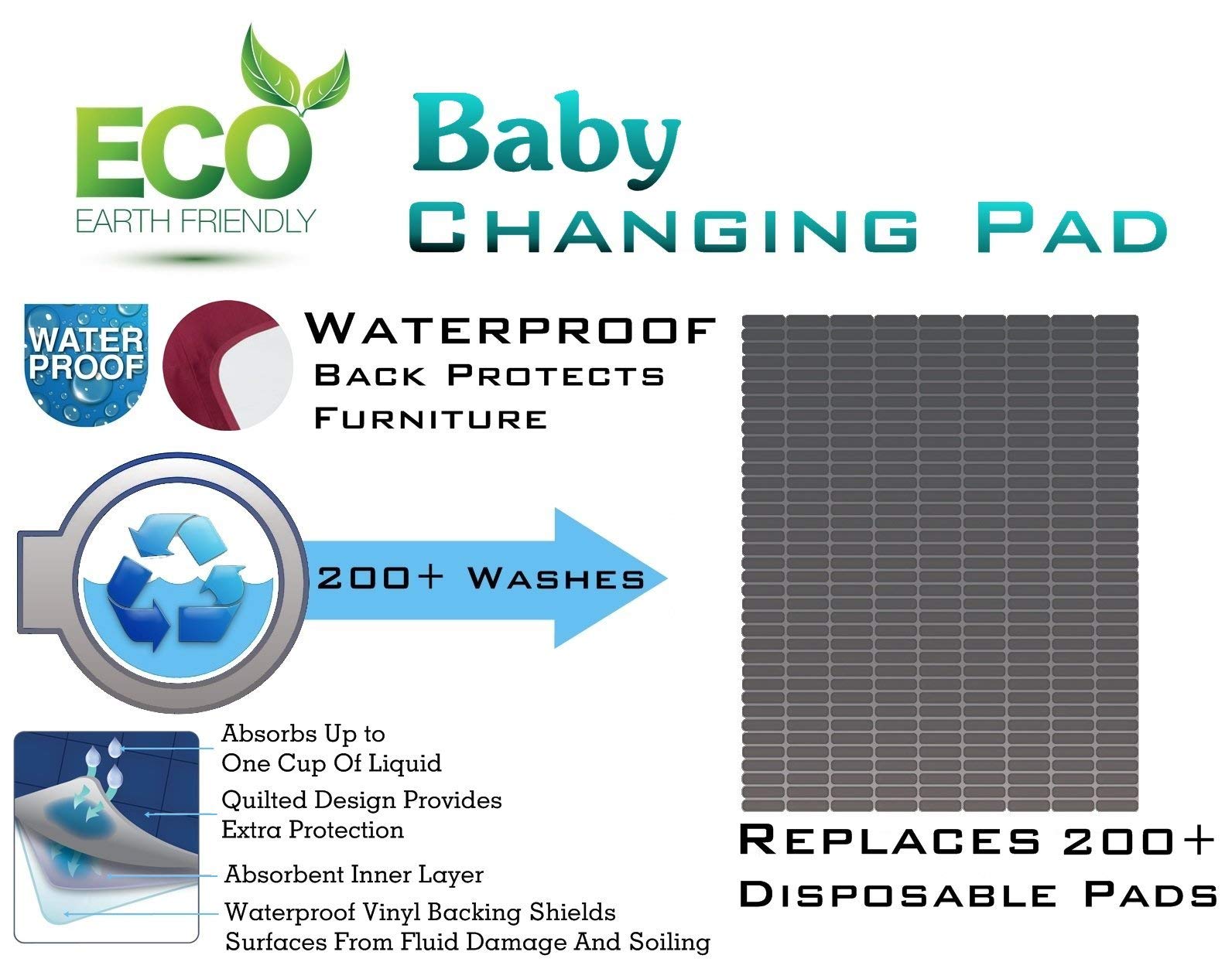 **Premium Baby Changing Pad – Ultra Absorbent & Reusable Diaper Changing Mat – Portable Waterproof Toddler Changing Liner (Burgundy, 3 Pack) – Perfect for Nursery, Travel & On-the-Go Diaper Changes**