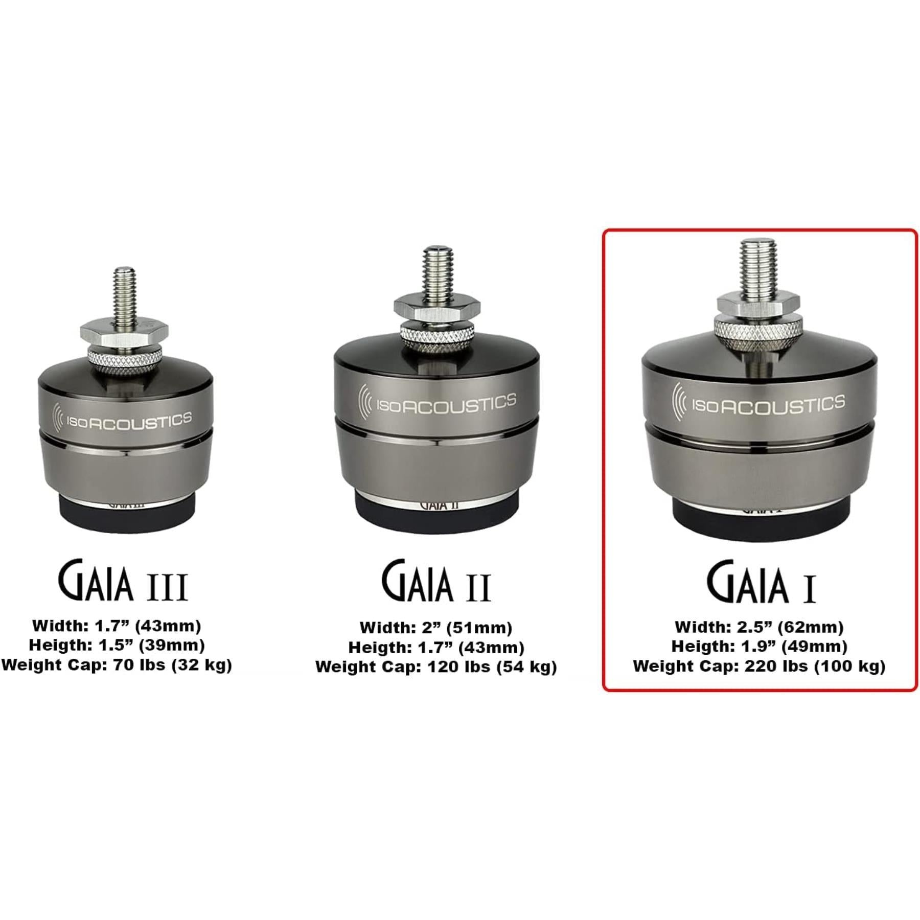 IsoAcoustics GAIA Series Speaker Isolation Feet - Set of 4 for Home Audio & Studio Monitors - Reduce Vibrations & Improve Sound Quality