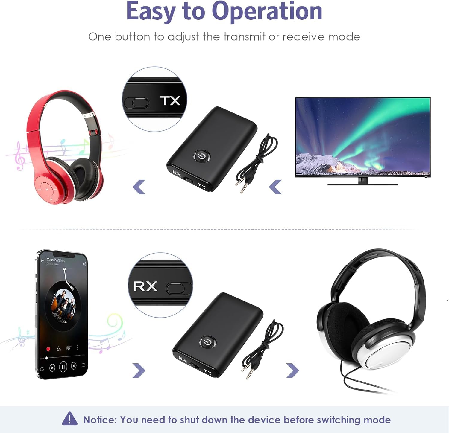 OQIMAX Bluetooth 5.3 Transmitter Receiver - 2-in-1 Wireless Audio Adapter with Low Latency & Noise Reduction, Plug & Play for TV, PC, Headphones, Speakers & Stereo Systems - Perfect for Home Entertainment & Gaming