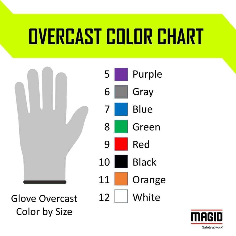 **MAGID ROC 15-Gauge Nitrile Palm Coated Work Gloves Size 7/S (3 Pairs) – ANSI Cut Level A1, Oil & Abrasion Resistant, Lightweight & Flexible for Mechanics, Construction, and DIY Projects**