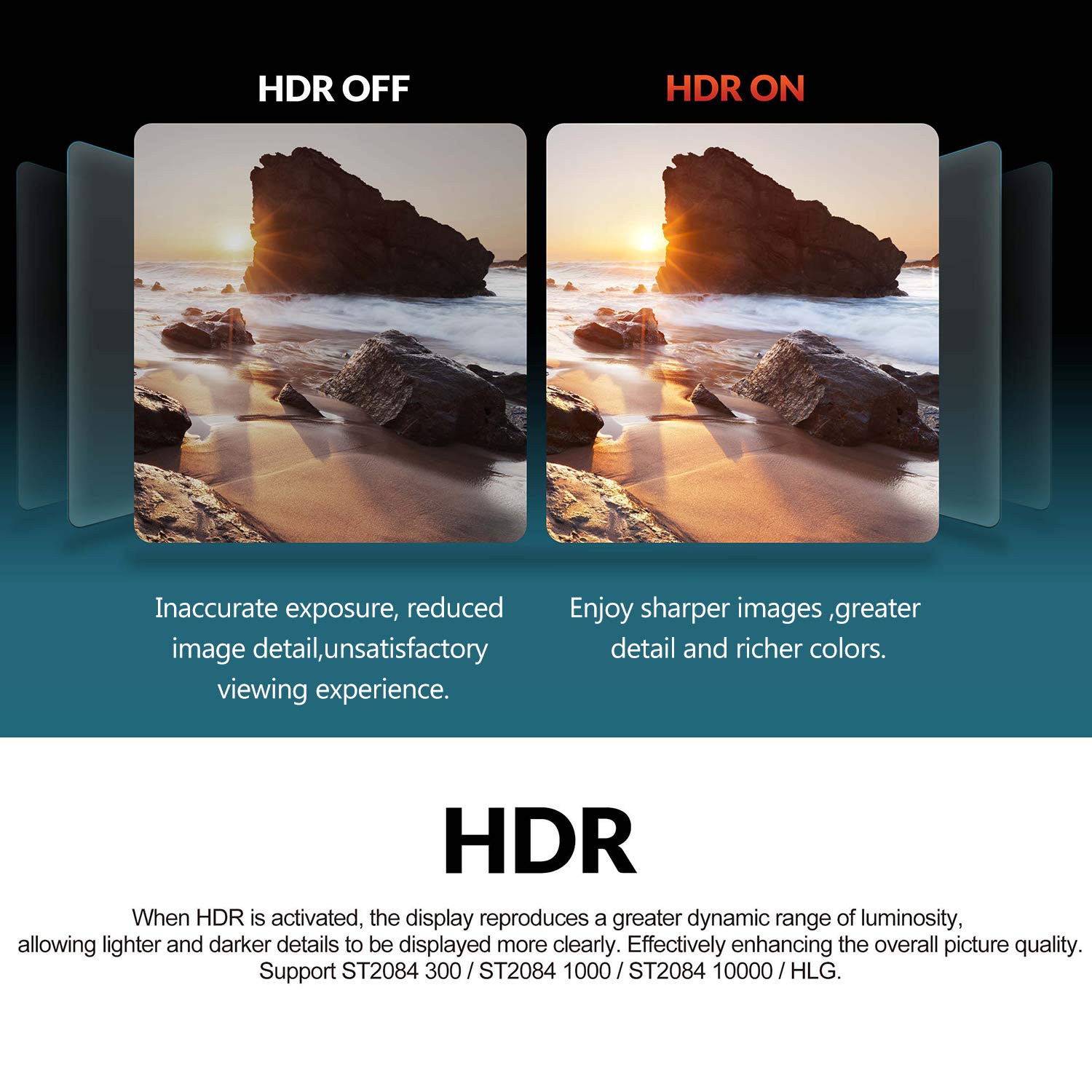 LILLIPUT H7S 7 Inch 4K On-Camera Monitor - Full HD 1800nit Sunlight Viewable with 4K HDMI & 3G-SDI Input/Output, HDR & 3D-LUT Support - Perfect for DSLR Photography, Videography, and Film Production on Location