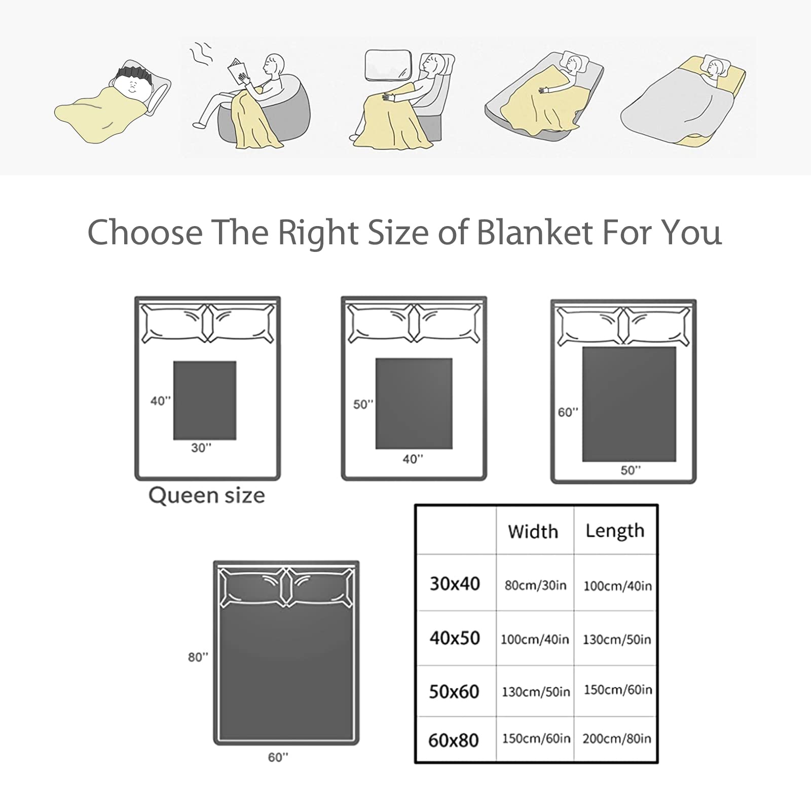 Personalized Memorial Photo Blanket - Custom Sympathy Gift for Loss of Loved One, Bereavement Gift for Father, Mother Remembrance - 60x80 Inch Soft Fleece Throw - Perfect for Comfort, Memorial Services & Healing After Loss