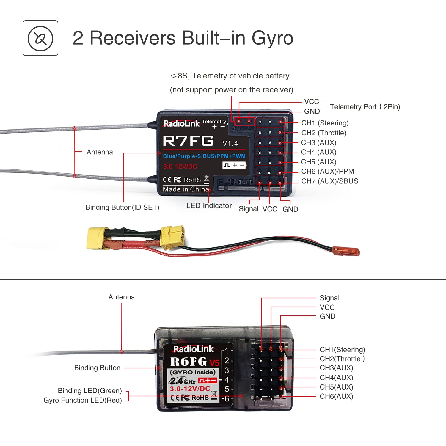 Radiolink RC4GS V3 5-Channel 2.4GHz RC Radio Transmitter with Gyro & 4x R6FG Receivers - 400M Remote Control Kit for RC Cars, Boats, Crawlers, Tanks, Drifting, Buggies | Perfect for Racing, Off-Roading & Hobby Use