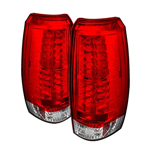 Red Clear