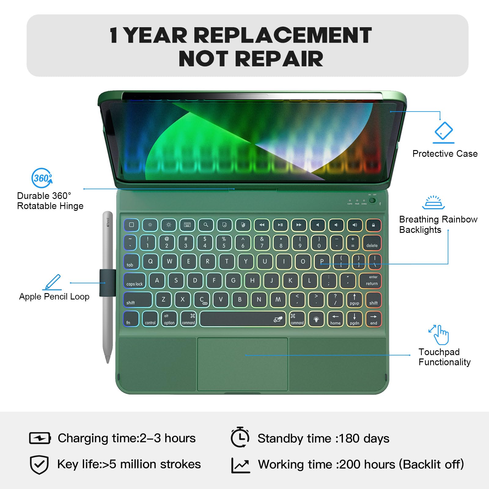 BABG iPad Air 11 inch Keyboard Case (M2) 2024 - TouchPad, 360° Rotating Stand, Backlit Keyboard for iPad Pro 11 inch 4th/3rd/2nd/1st & iPad Air 5th/4th 10.9 inch - Midnight Green - Perfect for Work, Study & Travel