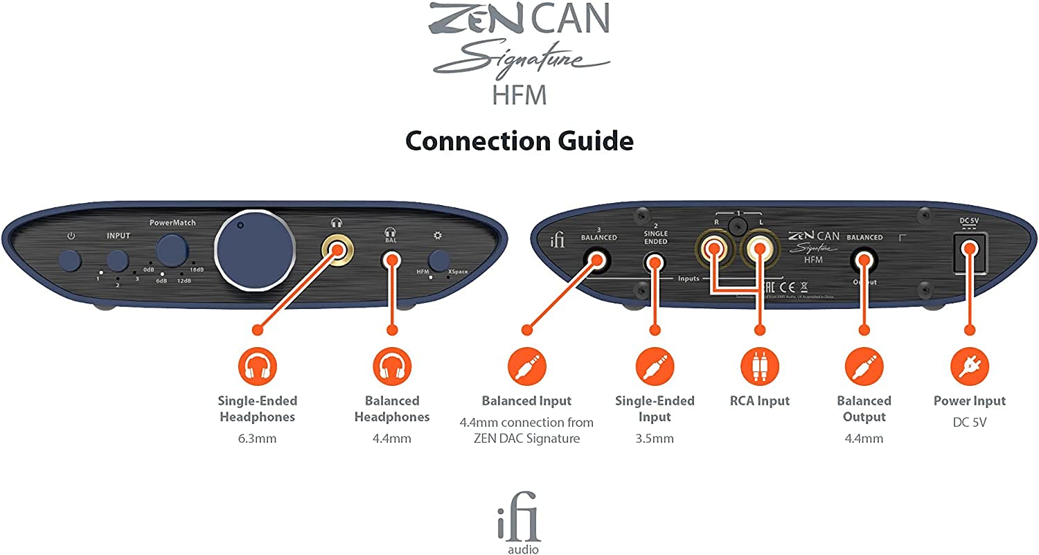 iFi Zen CAN Signature HFM - Balanced Desktop Headphone Amplifier & Preamp with 4.4mm Outputs | High-Fidelity Audio for HIFIMAN Headphones | Perfect for Home Studio & Audiophile Listening Sessions