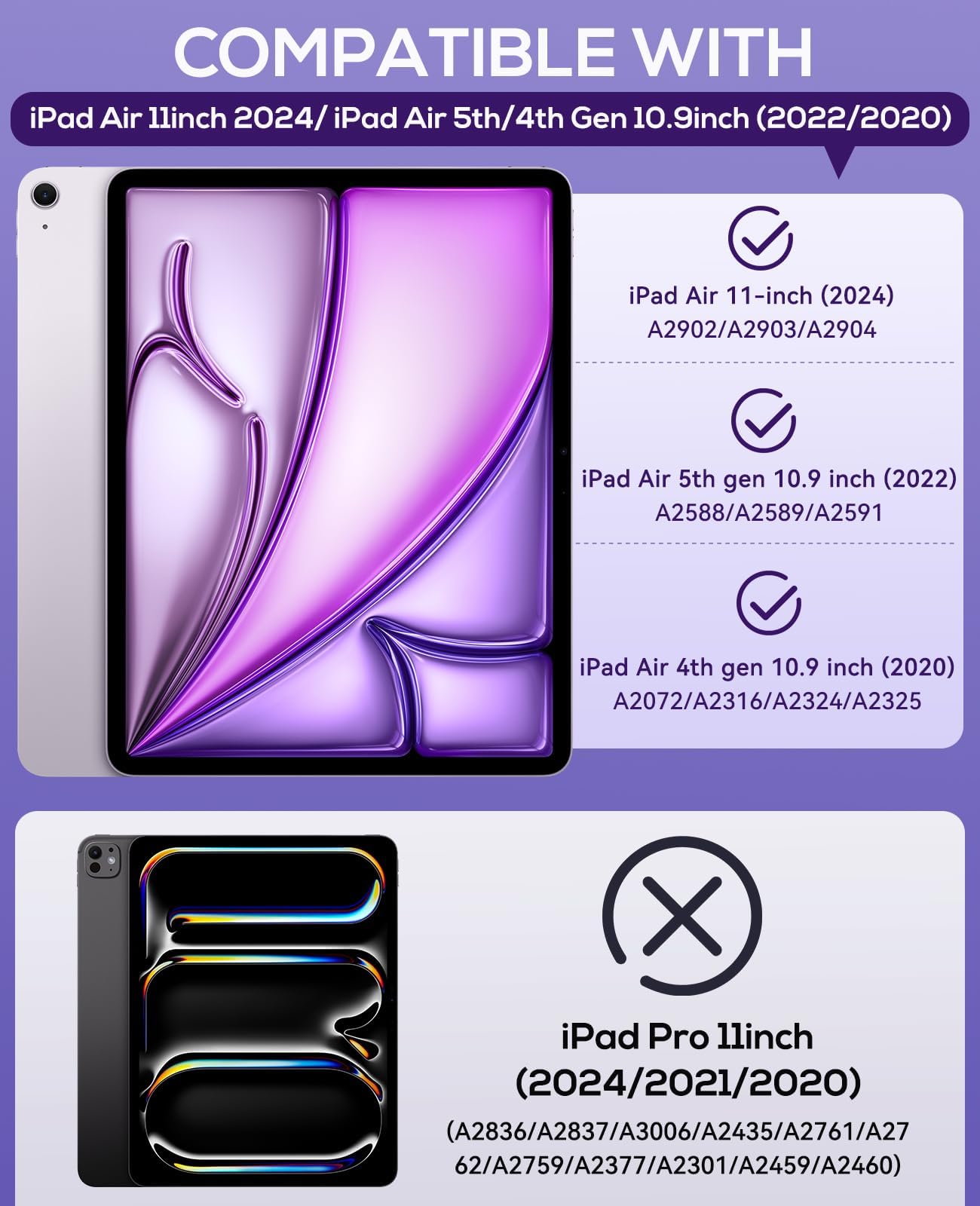Premium Shockproof Rugged Case for iPad Air 11-inch (M3 2025/M2 2024) & 10.9-inch (5th/4th Gen 2022/2020) - Heavy Duty Protective Cover with Dual Layer Defense in Purple - Perfect for Outdoor Adventures, Construction Sites & Travel Protection