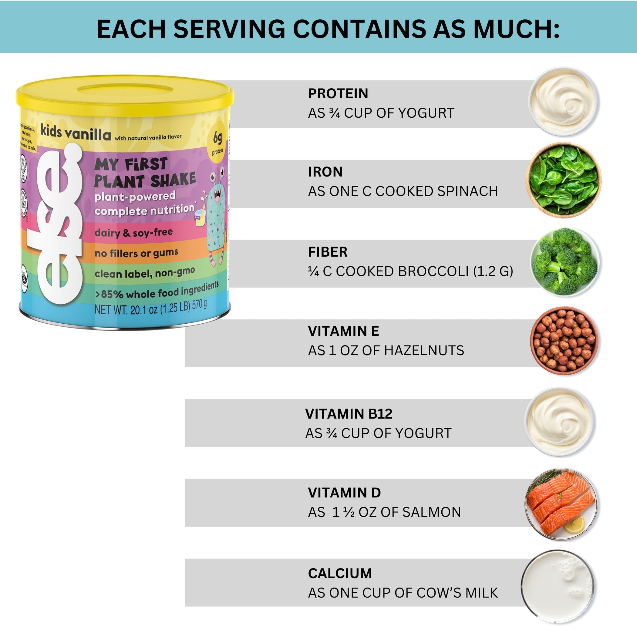 ELSE NUTRITION Plant-Based Kids Protein Shake Powder for Ages 2-12 - Dairy-Free, Complete Nutrition with 25 Vitamins & Minerals | Healthy Vanilla Flavored Snack for Toddlers & Children | Perfect for School Lunches, After-School Activities & Picky Eaters