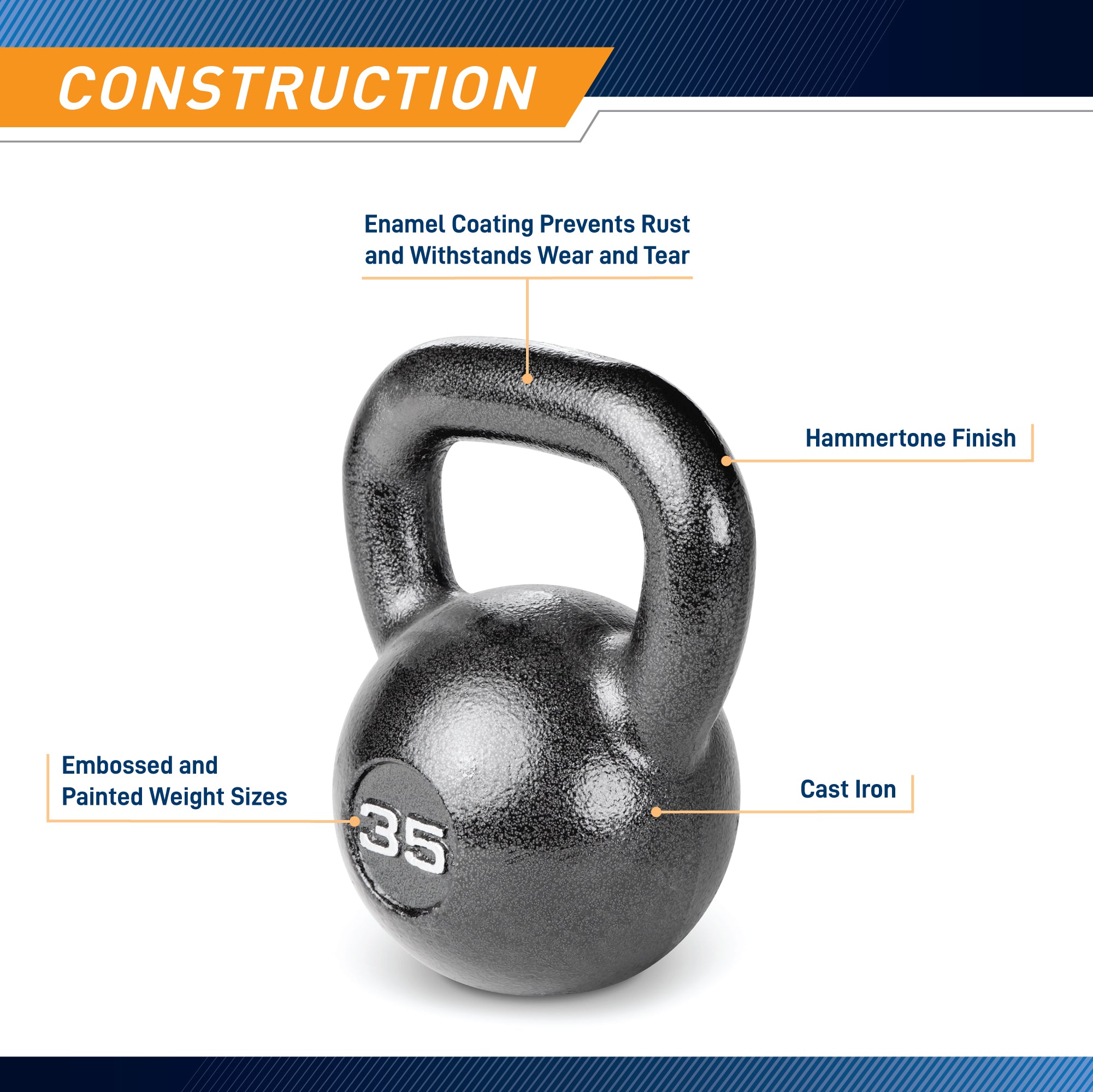 35lb Hammertone Kettlebell - Heavy Duty Cast Iron Home Gym Equipment for Strength Training, CrossFit & Weightlifting | HKB 035 | Perfect for Home Workouts & Fitness Studios