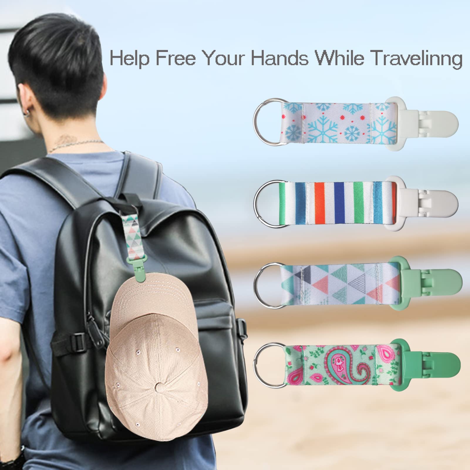 Portable Hat Clip for Handbag & Backpack - Sun Hat Organizer Hanger for Outdoor, Beach & Travel - Universal Fit for Kids, Women & Men - Perfect for Baseball Caps, Sun Hats & Accessories - Great for Camping, Hiking & Beach Vacations