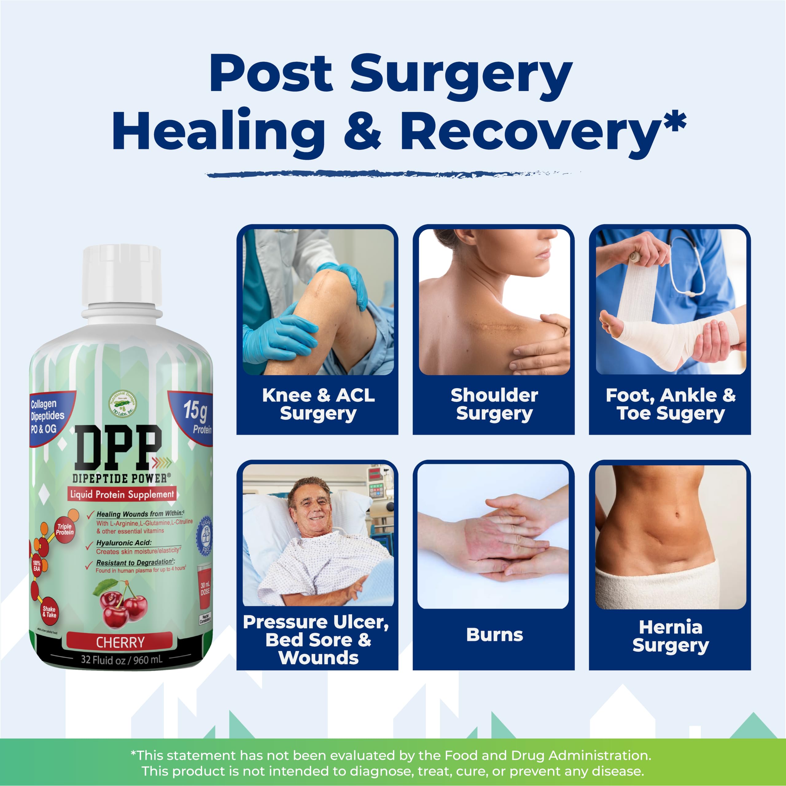 Nutritional Designs DPP Dipeptide Collagen & Whey Protein Supplement - Sugar-Free Wound Healing Liquid for Healthy Skin & Hair - Cherry Flavor 32 Fl Oz Bottle - Perfect for Post-Surgery Recovery & Daily Beauty Regimen
