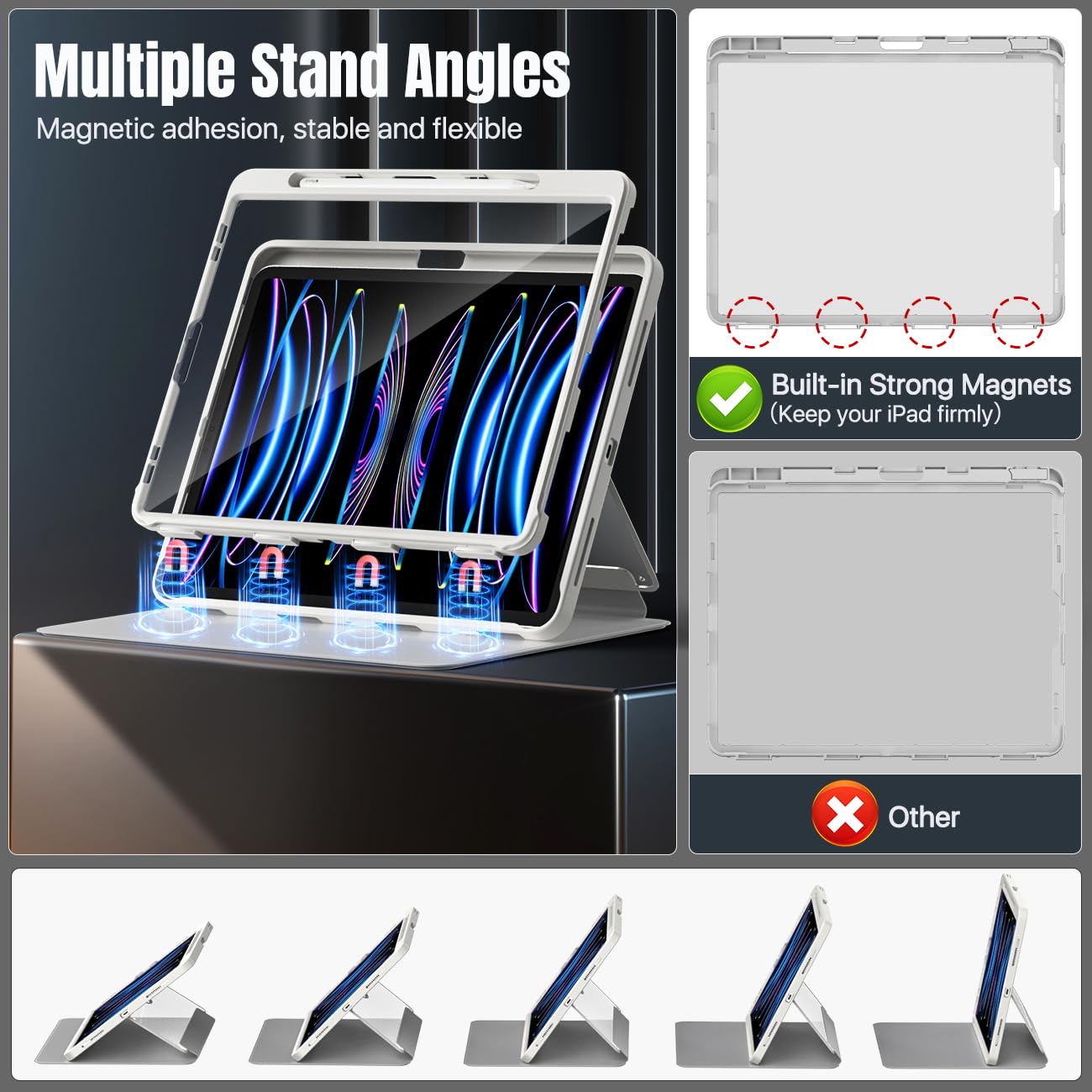 MoKo iPad Pro 12.9 Case (6th/5th/4th/3rd Gen 2022-2018) with Pencil Holder, Screen Protector & Multi-Angle Stand | Auto Wake/Sleep | Light Gray | Perfect for Work, Study & Travel