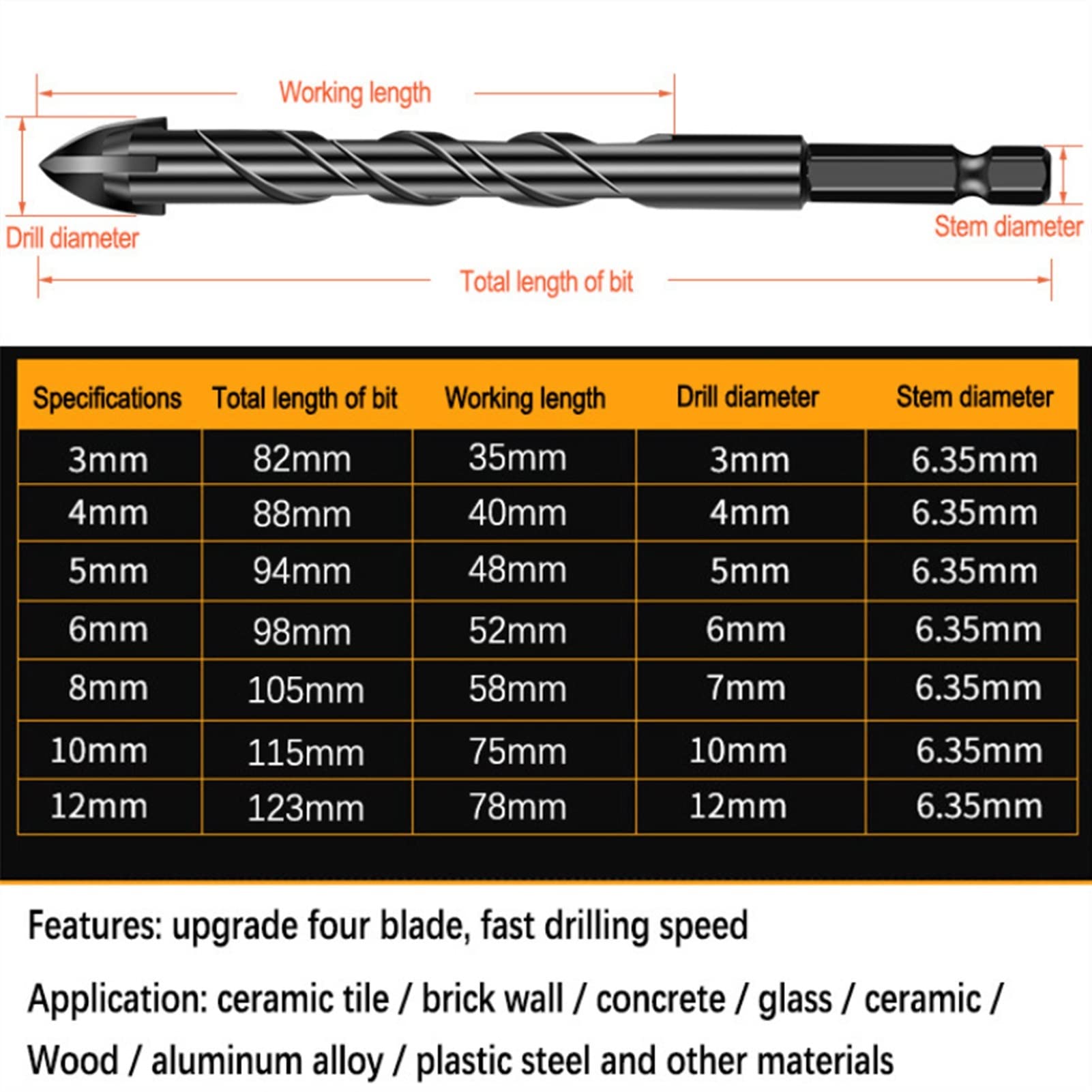 7-Piece Cross Hex Tile Drill Bit Set - Hard Alloy Triangle Bits for Porcelain, Stone, Glass, Ceramic & Concrete - Power Tool Accessories Kit (Perfect for Bathroom Renovations, Tile Installation & DIY Home Projects)