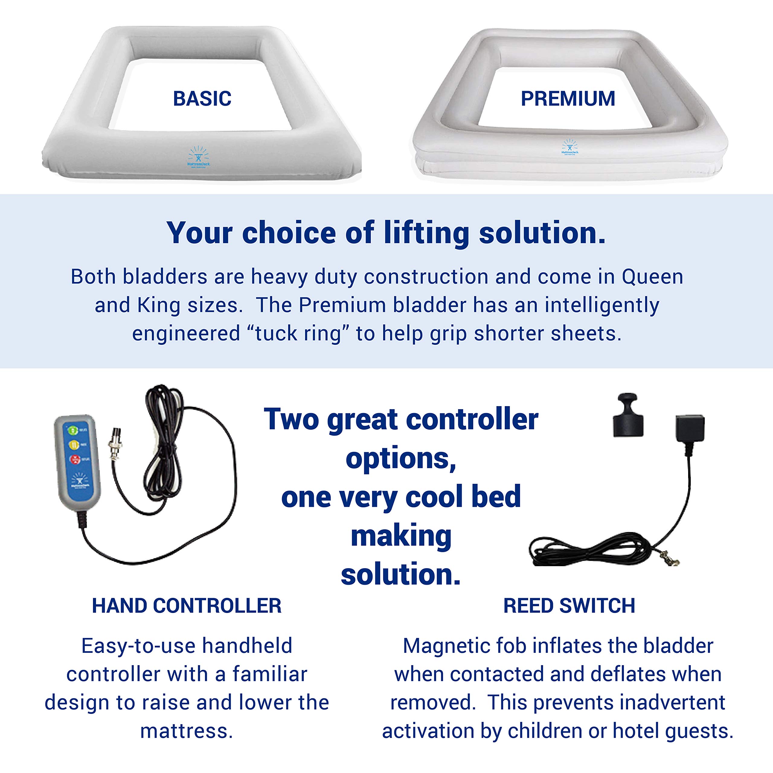 **Mattress Jack Lifter - Easy Use Mattress Elevator for Bed Making & Sheet Tucking - Mobility Aid for Elderly & Disabled with Inflatable Ring, Air Pump & Controller - Bed Riser & Lift Tool for Home, Hospital & Caregiving**
