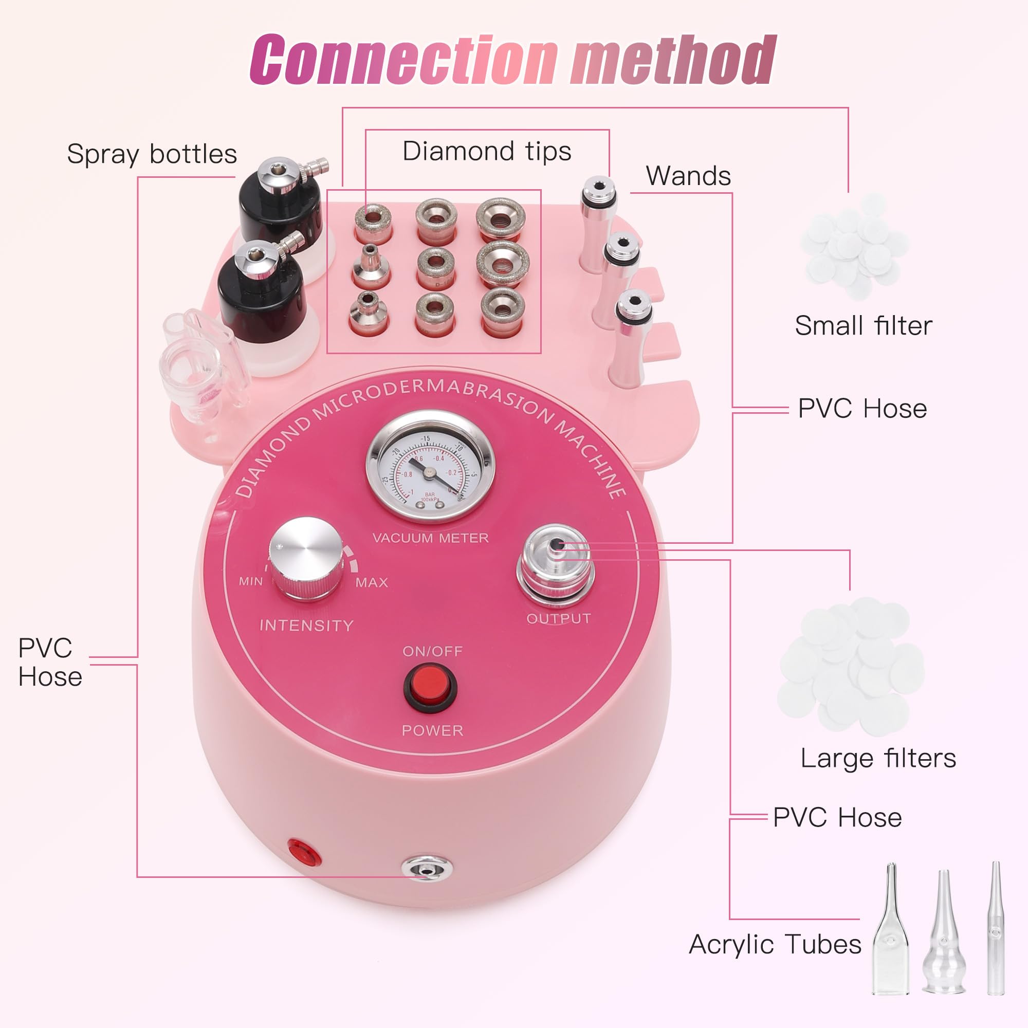 Topdirect 3-in-1 Diamond Facial Cleansing Device - Blackhead Remover Vacuum with Spray Function for Deep Pore Cleansing (0-65cmHg Suction Power) - Perfect for Home Spa & Skincare Routine