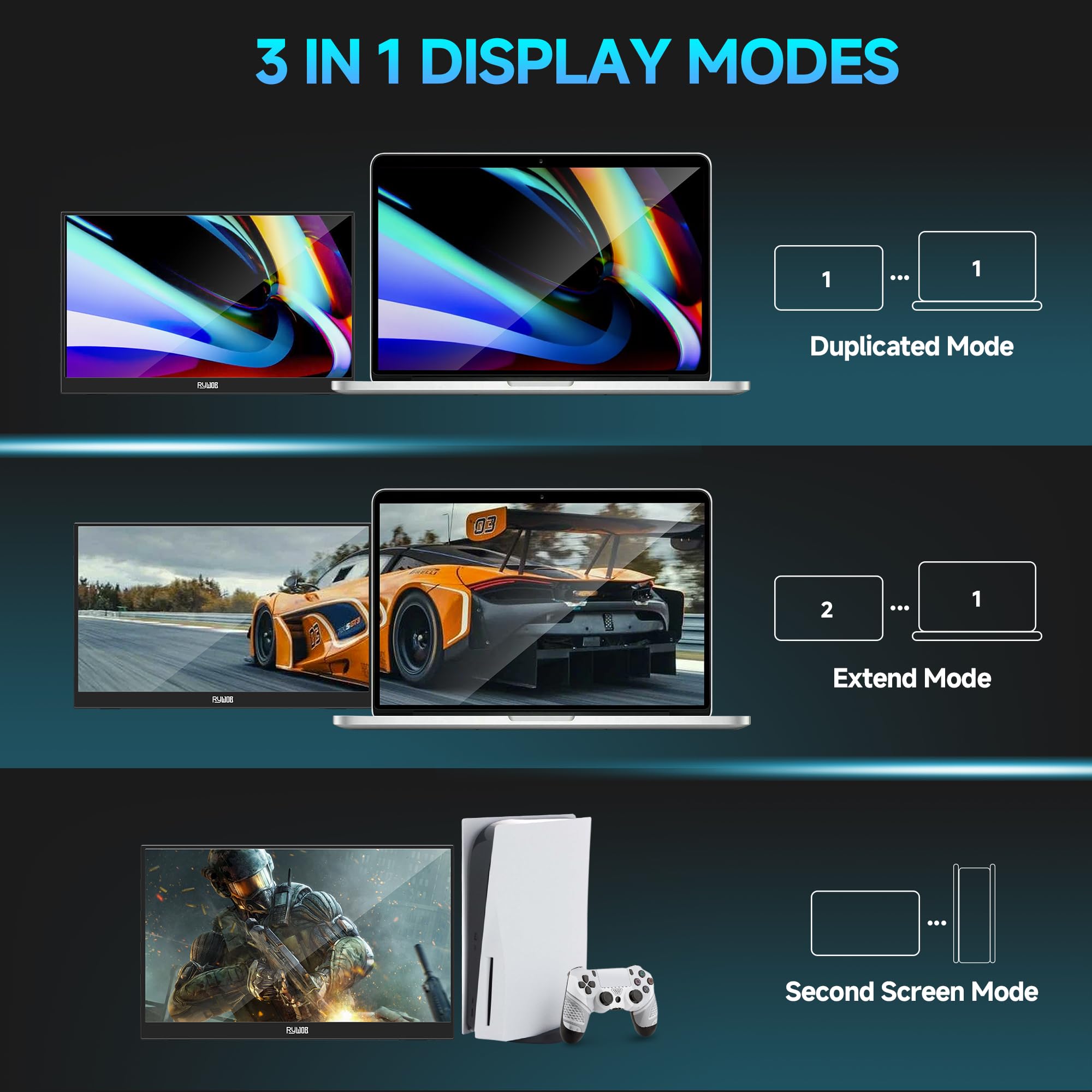 15.6 Inch Portable Gaming Monitor with IPS Screen - 144Hz Refresh Rate, Ultra Slim USB-C & HDMI Display - Compatible with Laptop, PC, PS5/4, Xbox, Mac, Nintendo Switch - Perfect for Travel, Office & Home Gaming Setup