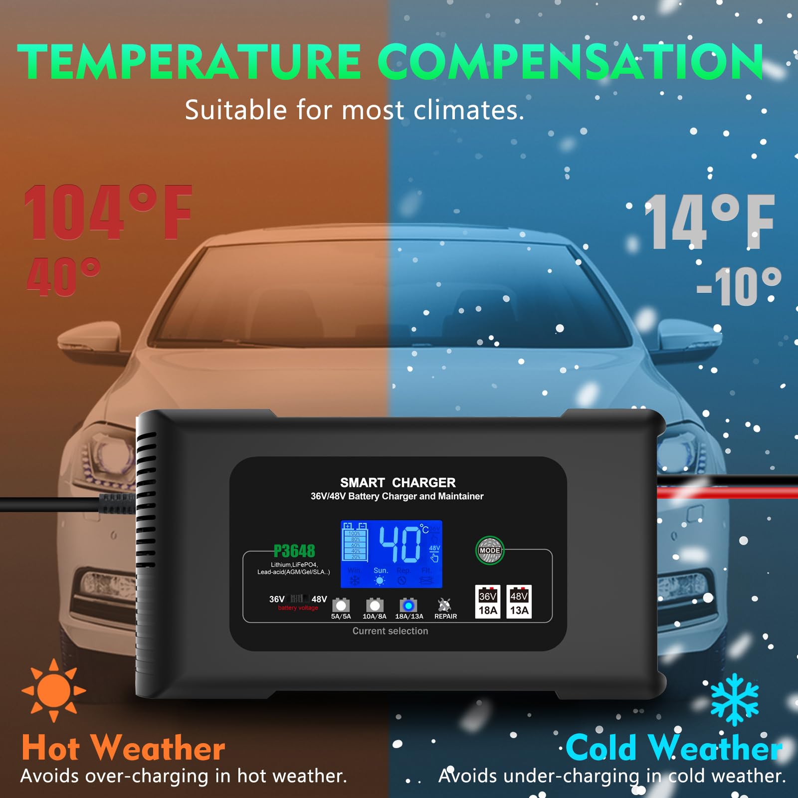36V/48V Golf Cart Battery Charger - 18A for 36V, 13A for 48V - Smart Charger for EZGO Marathon Carts - Compatible with Lithium, LiFePO4, Lead-Acid AGM/Gel/SLA Batteries - Anderson SB-50 Plug - Perfect for Home, Golf Course & RV Use