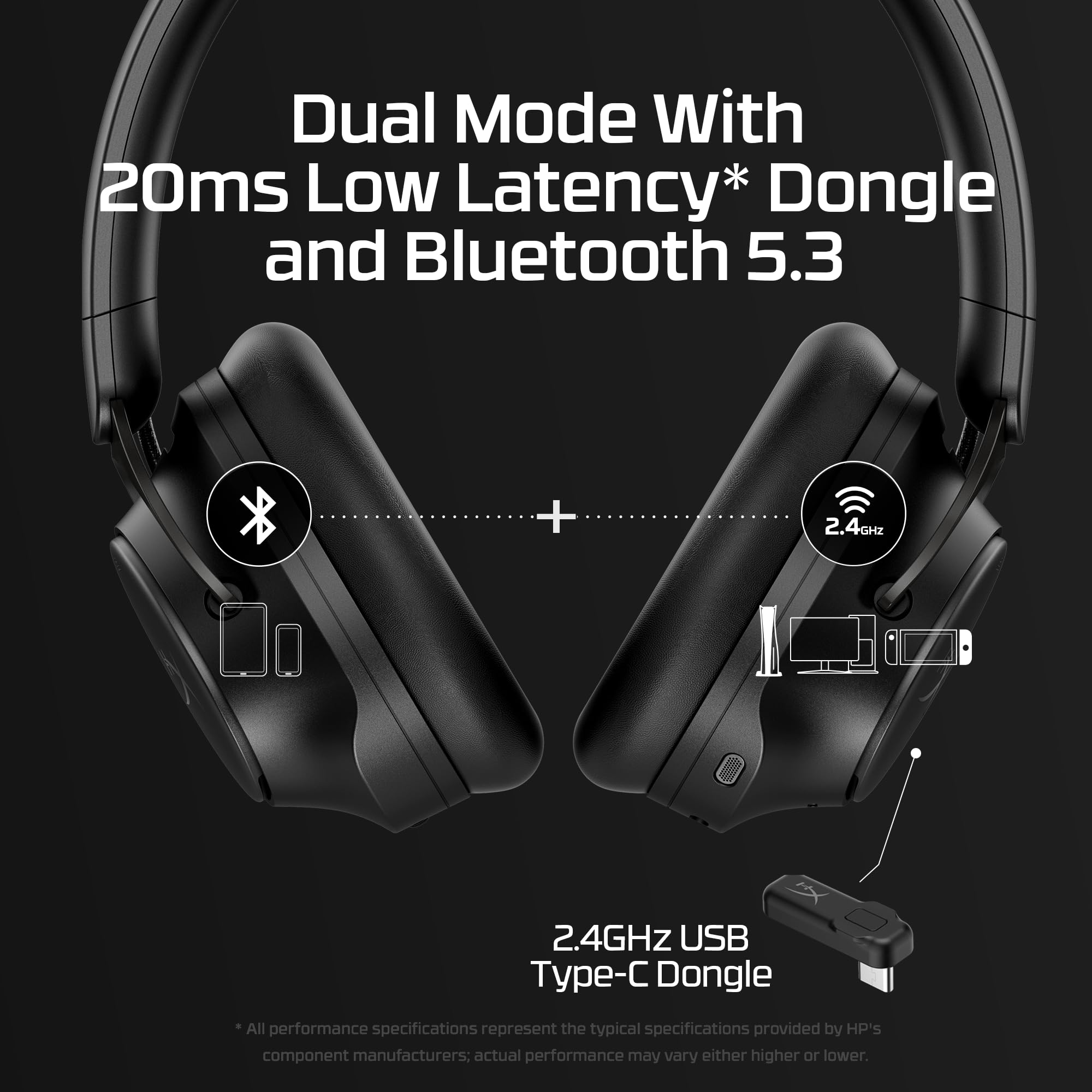 HyperX Cloud Mix 2 Wireless Gaming Headset with ANC - Bluetooth 5.3 & 2.4GHz Dongle for PC, PS5, Nintendo Switch, Steam Deck - Noise Cancelling Over-Ear Headphones with USB-C (Black) - Perfect for Gaming, Streaming & Remote Work