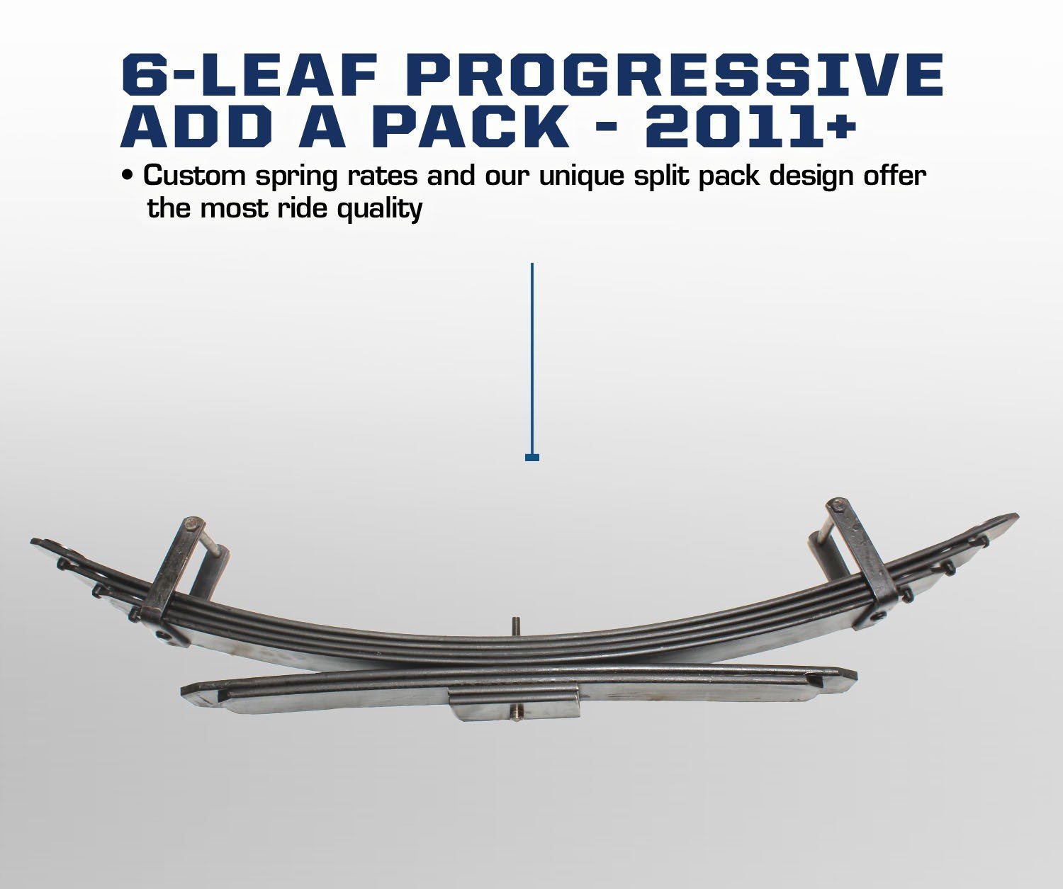 17-24 Ford F250/F350 Progressive Add A Pack - Heavy Duty Truck Suspension Upgrade Kit for Off-Road & Towing | Improve Ride Comfort & Load Capacity