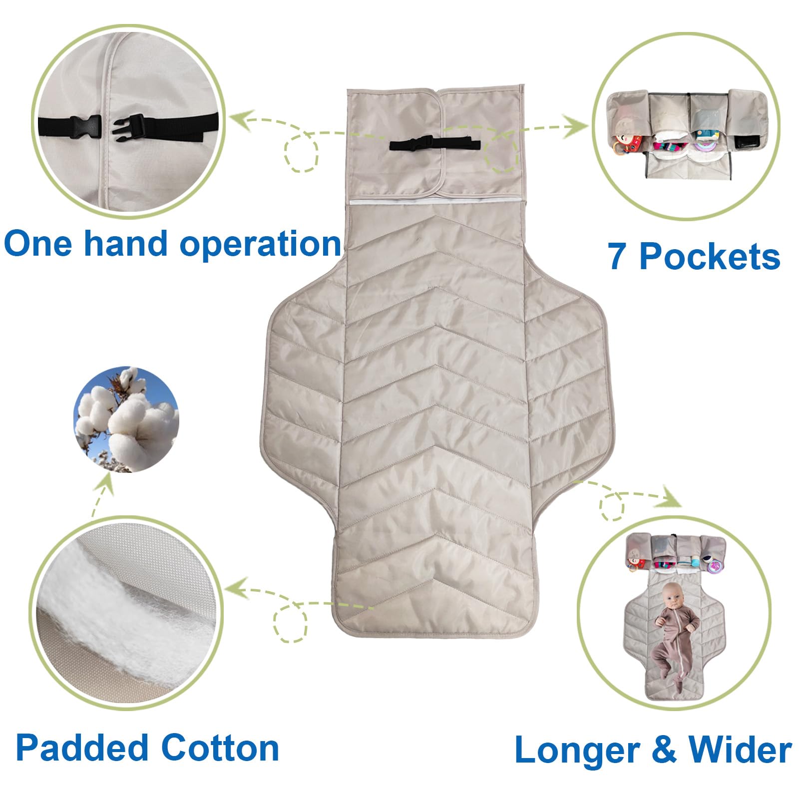 Portable Diaper Changing Pad for Toddlers - Extra Large Foldable Travel Changing Mat with Storage Pockets, Reusable Compact Baby Changing Station for Boys & Girls - Perfect for Home, Travel, Daycare & On-the-Go Diaper Changes