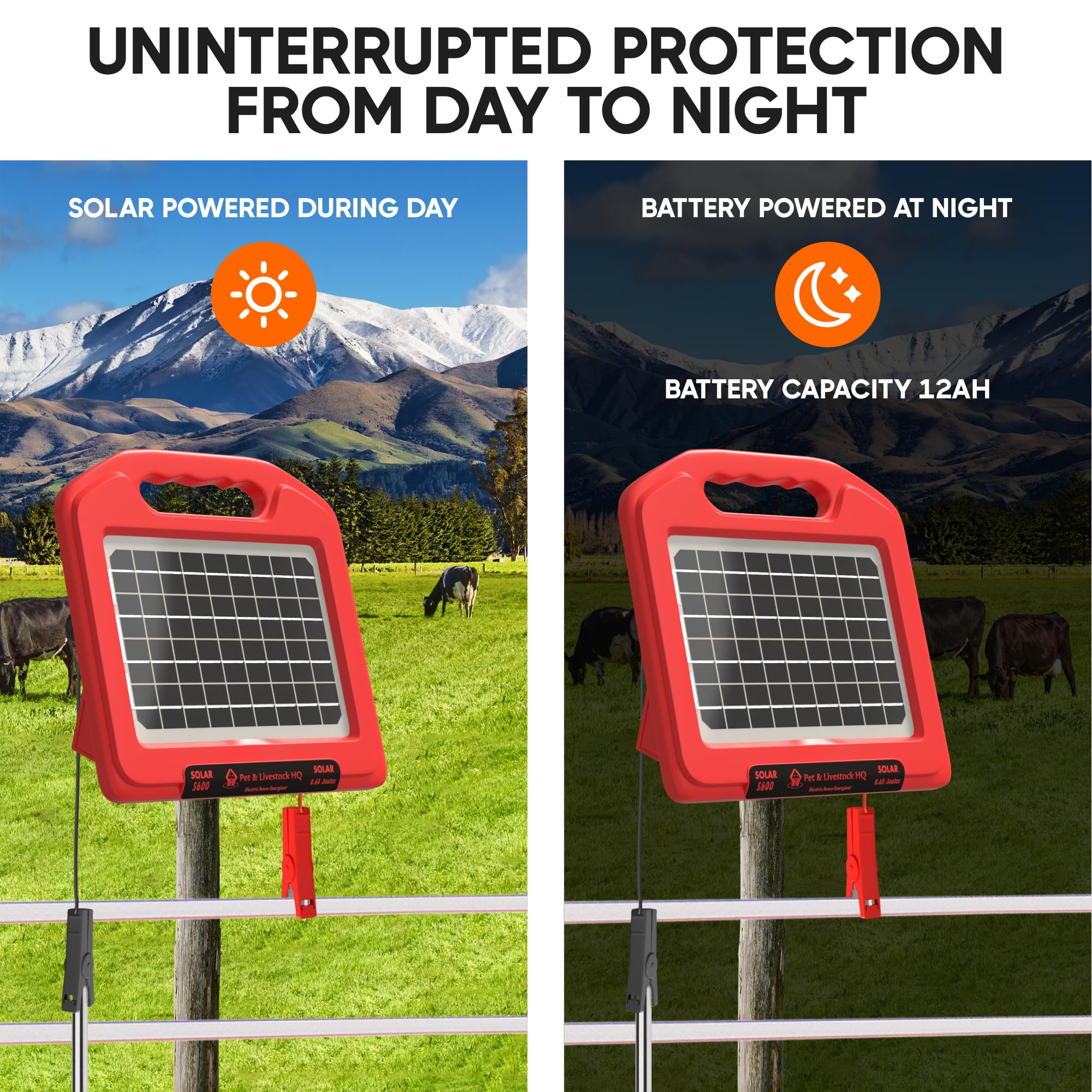 30 Miles Solar Fence Charger - 0.65 Joule Solar Powered Electric Fence Kit for Livestock, Horses, Cattle, Sheep - Weatherproof & Portable for Pastures, Farms & Rural Properties